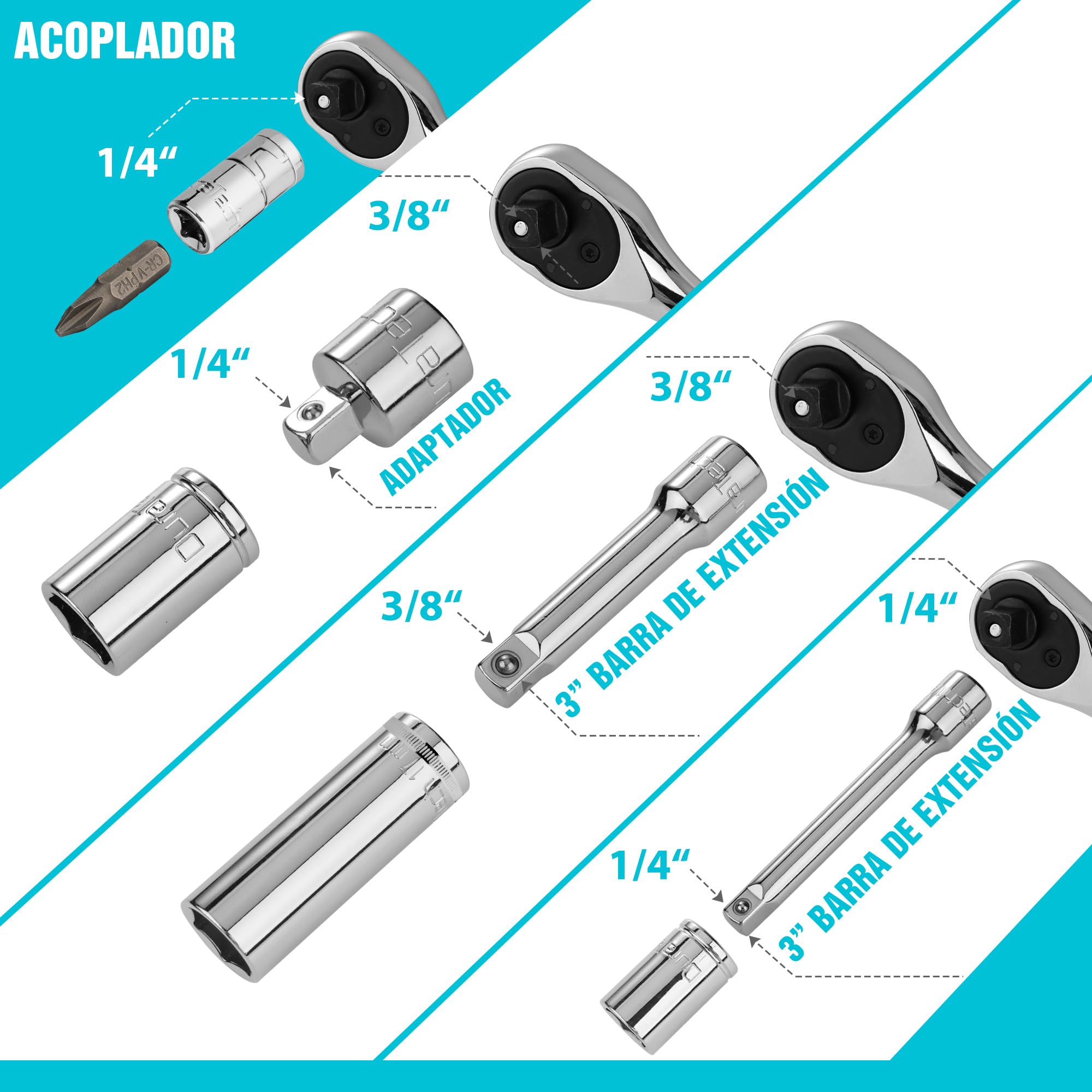 DURATECH 121 Piezas Juego de Herramientas Mecánicas, Set de Llaves de Vaso, 1/4" y 3/8", Carraca de 72 Dientes, Acero al Cr-V, con Caja, Incluye Destornillador y Puntas
