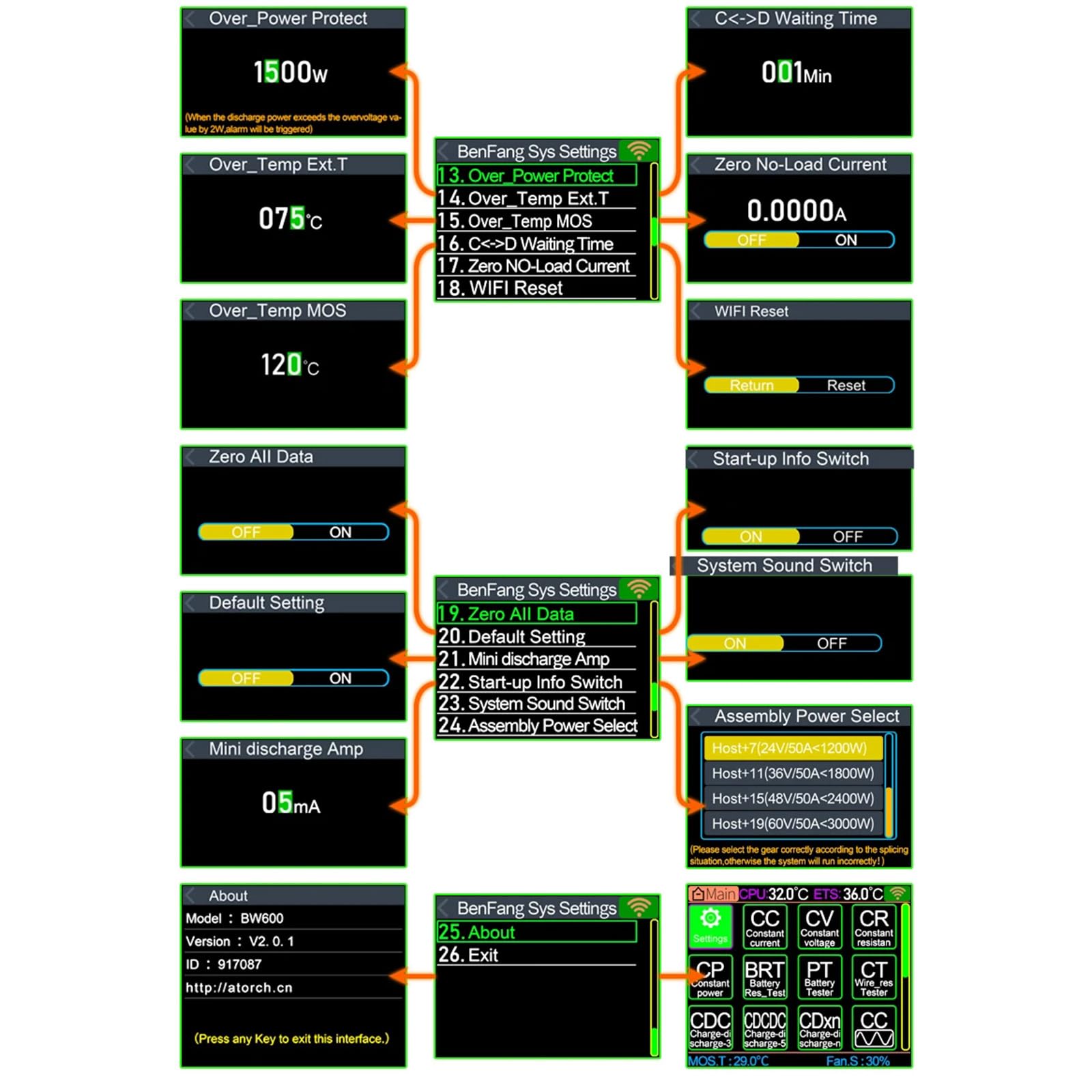 Monitor de capacidad de batería con pantalla para baterías de litio y ácido de hasta 200 V Probador de carga electrónico programable WiFi para pruebas de capacidad de batería