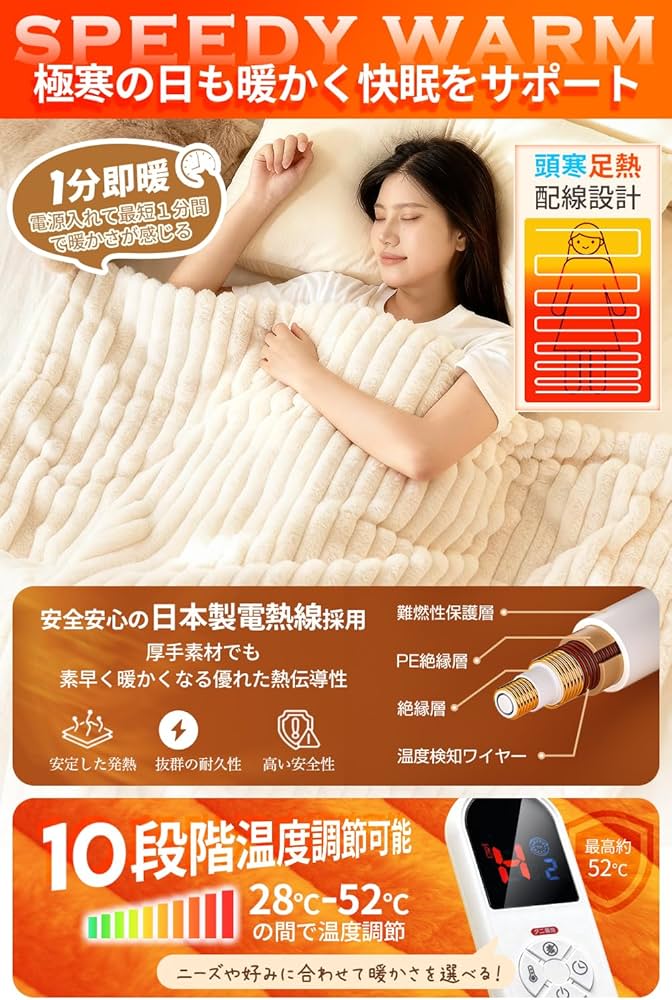 Amazon.co.jp : 電気毛布 掛け敷き兼用【2025冬新登場 ラビットファー