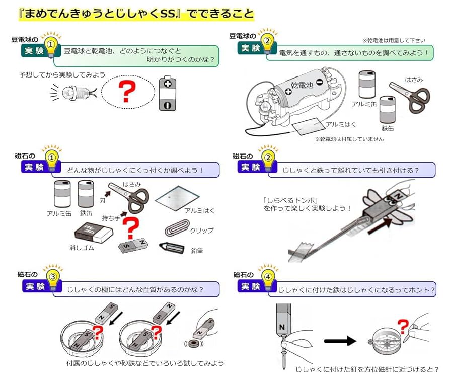 Amazon | まめでんきゅうとじしゃくSS 小学3年生 実験 理科教材