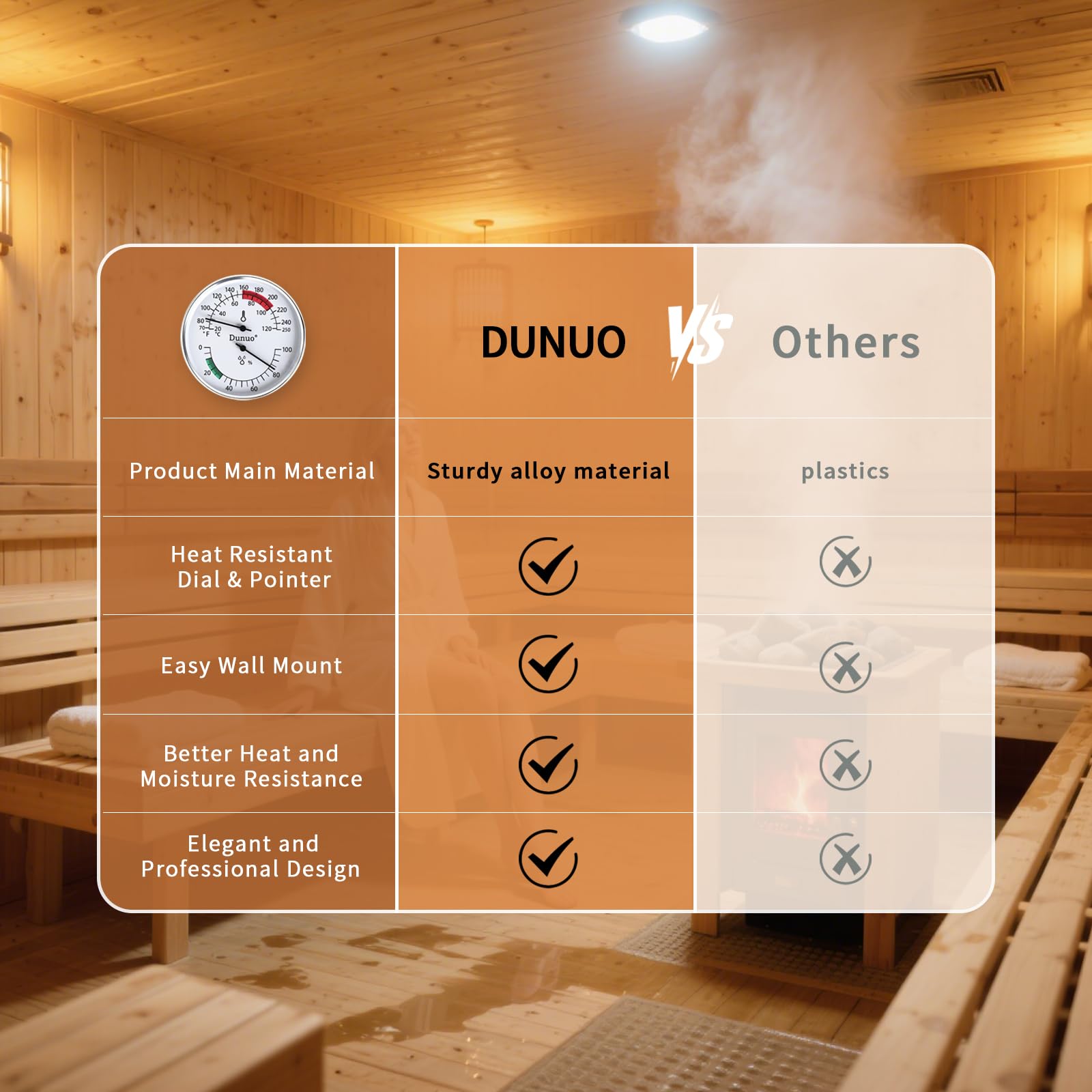 Aluminum Sauna Thermometer - Temp & Humidity -6 Aluminum Sauna Thermometer - Temp & Humidity -6