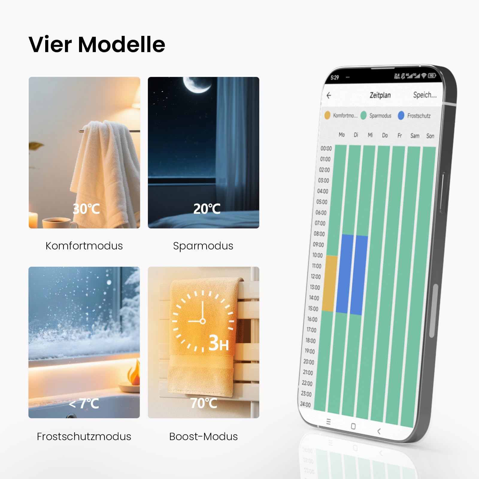 Heilmetz Smart WiFi Heizstab Weiß 600W, Heizpatrone Heizelemente für Heizungen Heizkörper Badheizkörper Handtuchtrockner mit Thermostat elektronischer Temperaturregler Und Timing-Funktion