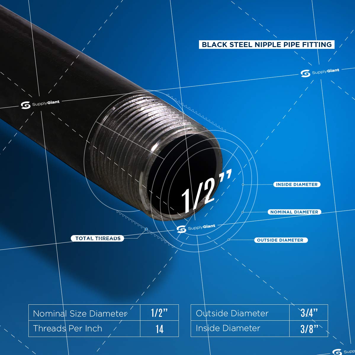 Supply Giant OQCB1200 1/2 Inch Assortment, Malleable Threaded Nipples,Steel Pipe Fittings for All Your DIY Vintage Shelving Projects, Black (Includes 6 of Each Size, 1-6 Inches 66 Pieces in Total)