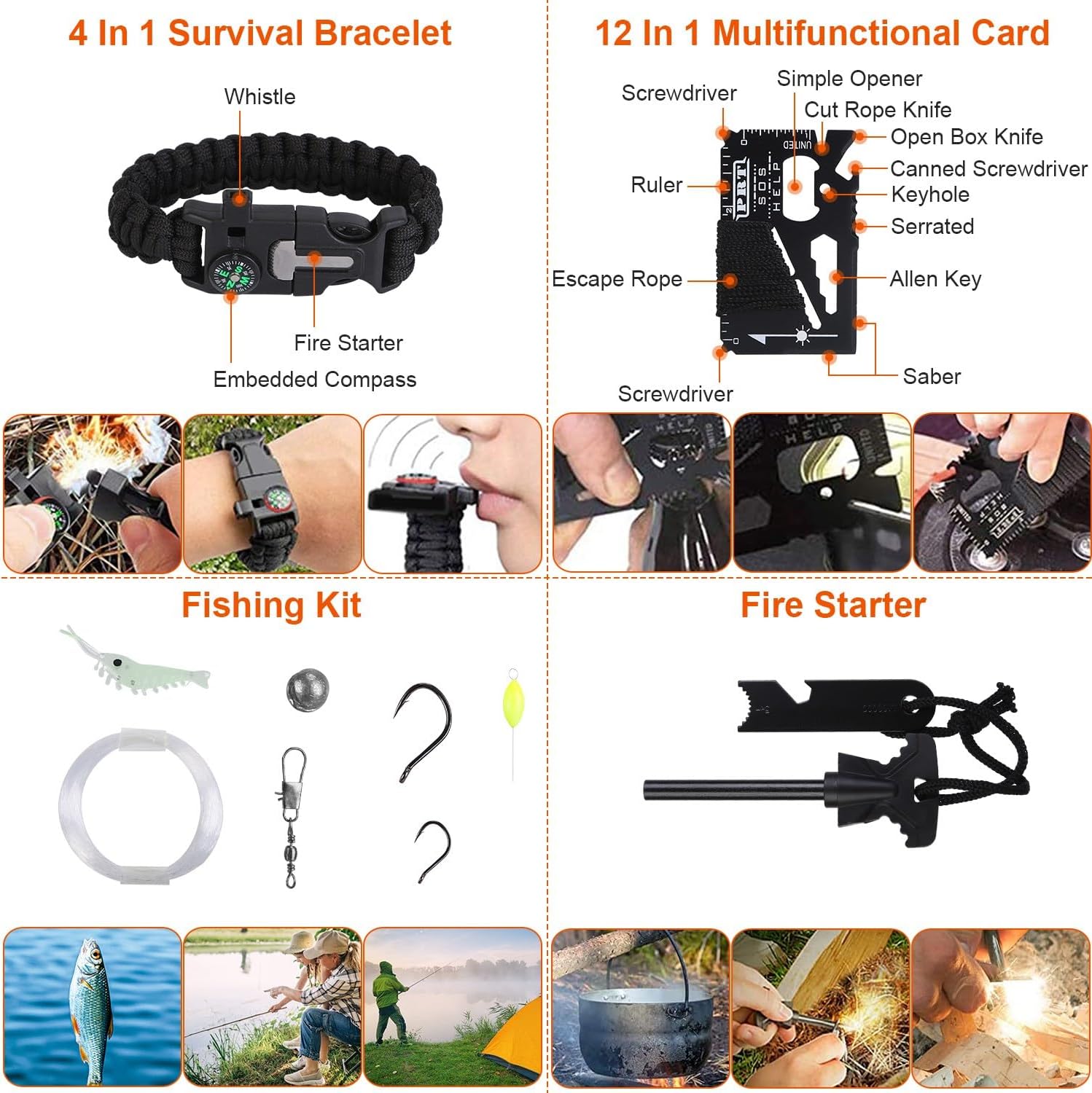 125-in-1 Survival Kit with Tactical First Aid Kit, Emergency Gear and Tools for Camping, Hiking, Hunting and Outdoor Adventures