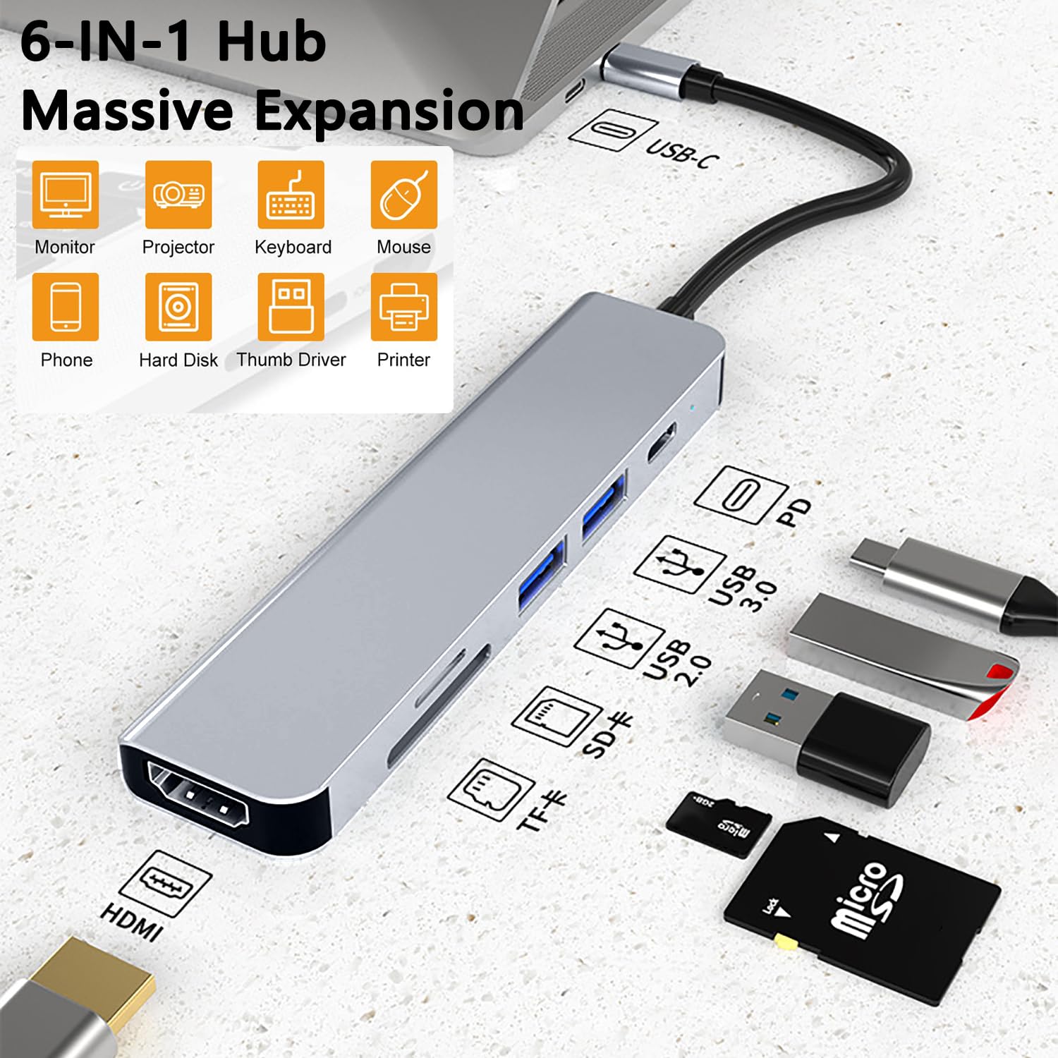 Hub USB C 6-en-1 Adaptateur Multiport pour MacBook Pro HDMI 4K USB3.0 USB2.0 SD/TF Card Reader 87W PD