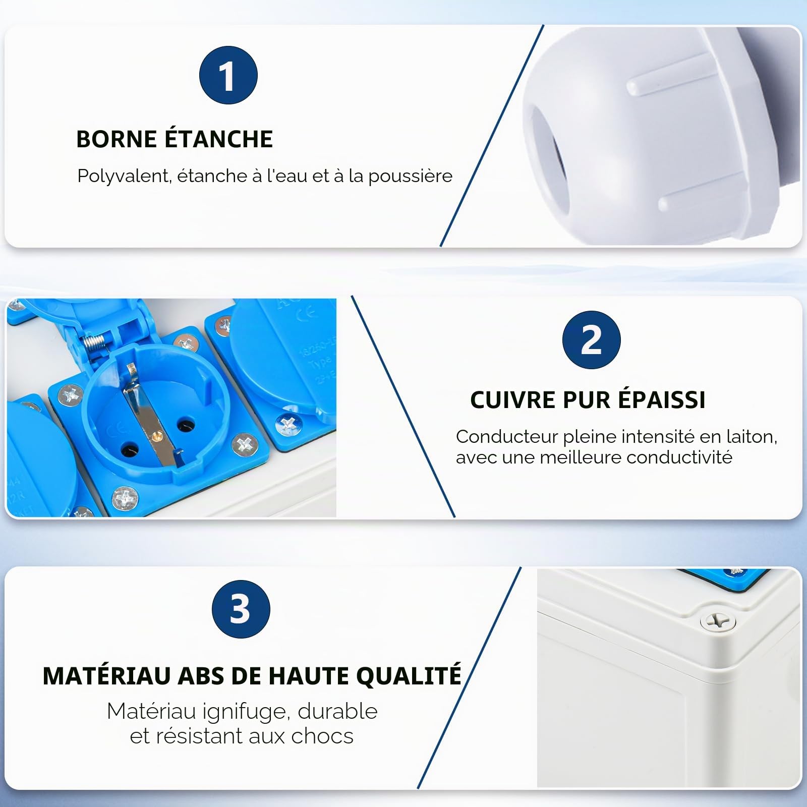 Warmfay Répartiteur mural pré-câblé 2 x 230 V Schuko, étanche IP67
