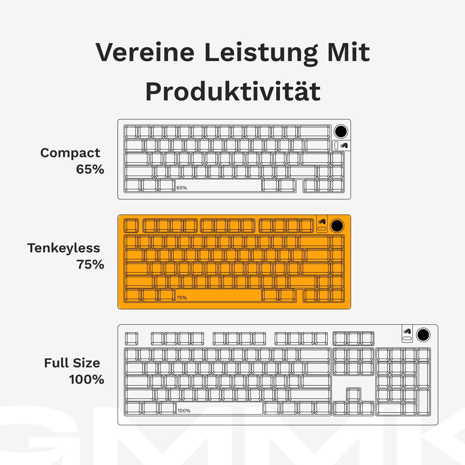 GLORIOUS GMMK 3 PRO HE 75% Anpassbare Tastatur w/Knob, ISO (Schwarz) | Rapid Trigger, Hall-Effekt, 8K-Abrufrate, Modulares Aluminiumgehäuse, Dichtungssystem, Hot-Swap für MX- & HE-Schalter, Gamer