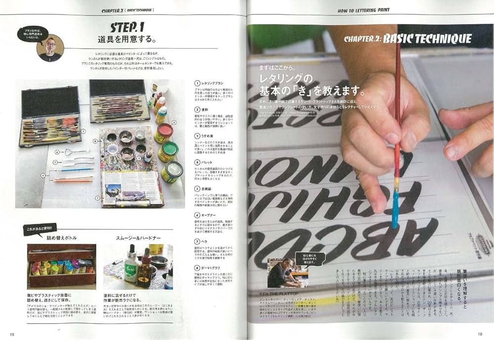 別冊Lightning Vol.142 レタリングマスター (エイムック 3140