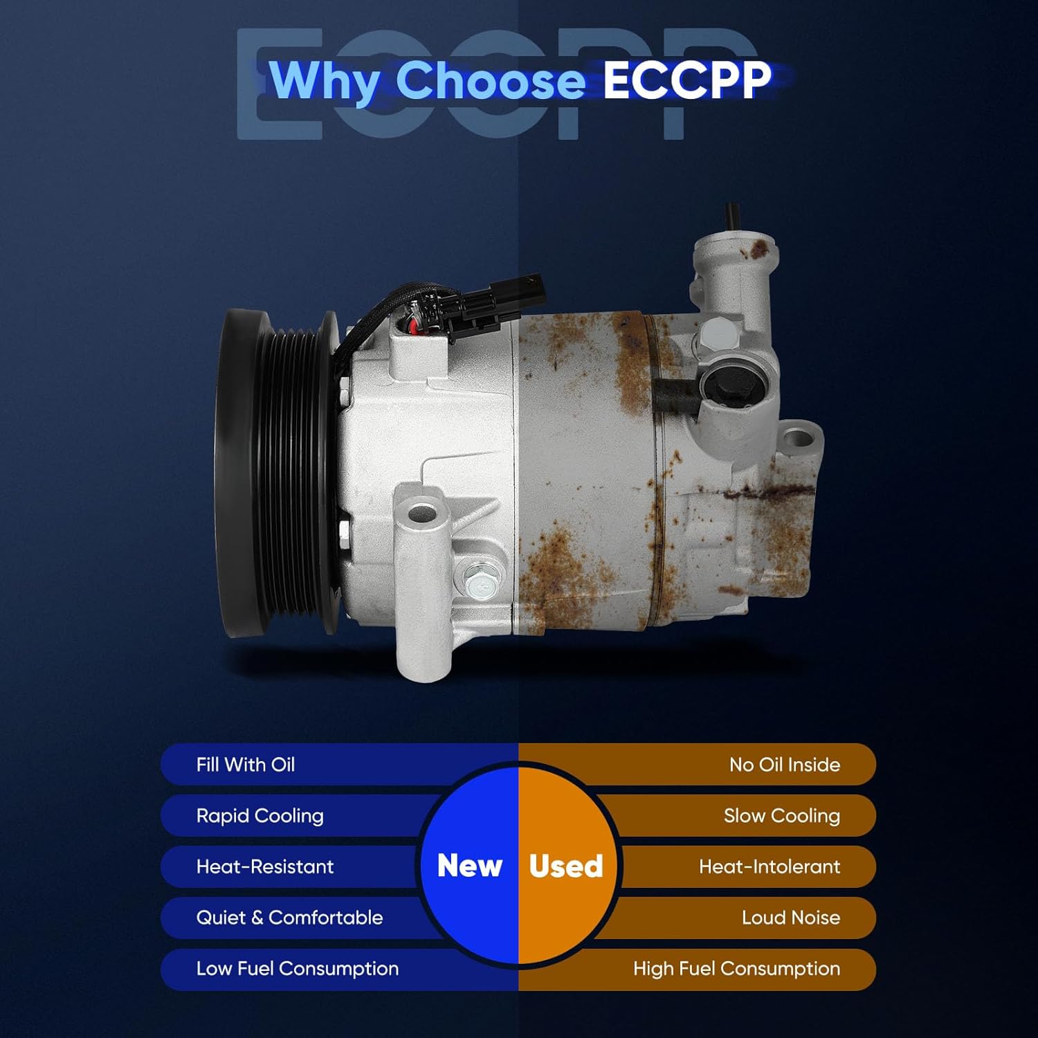 ECCPP A/C Compressor with Clutch for GMC Canyon 2.5L 2015-2016 for Chevrolet Colorado 2.5L 2015-2016 AC Compressor