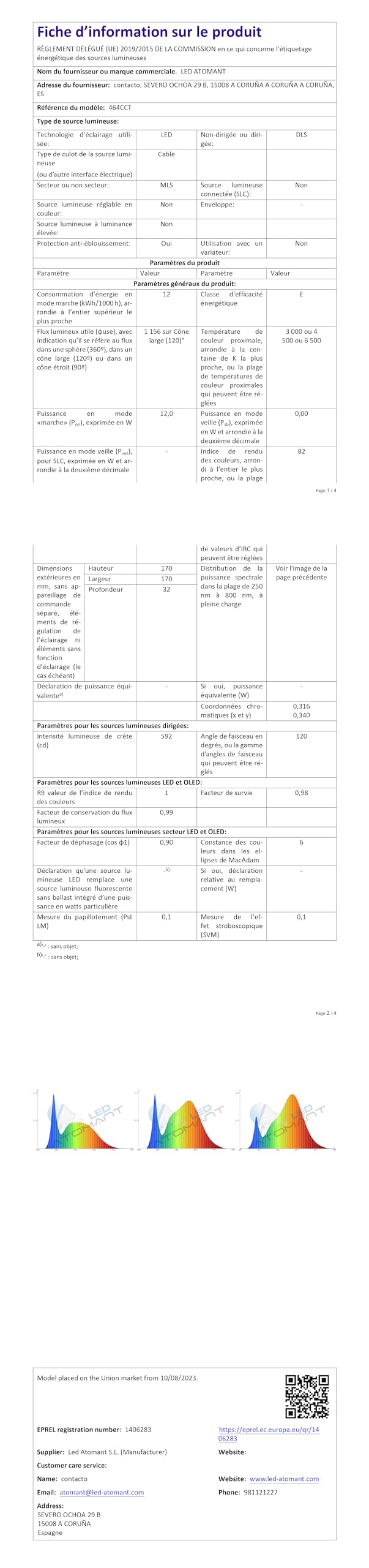 LED ATOMANT 10x Plafon LED Superficie 170mm 12W CCT 3000-6500K 1100lm | Con Selector de color CCT, Driver incluido