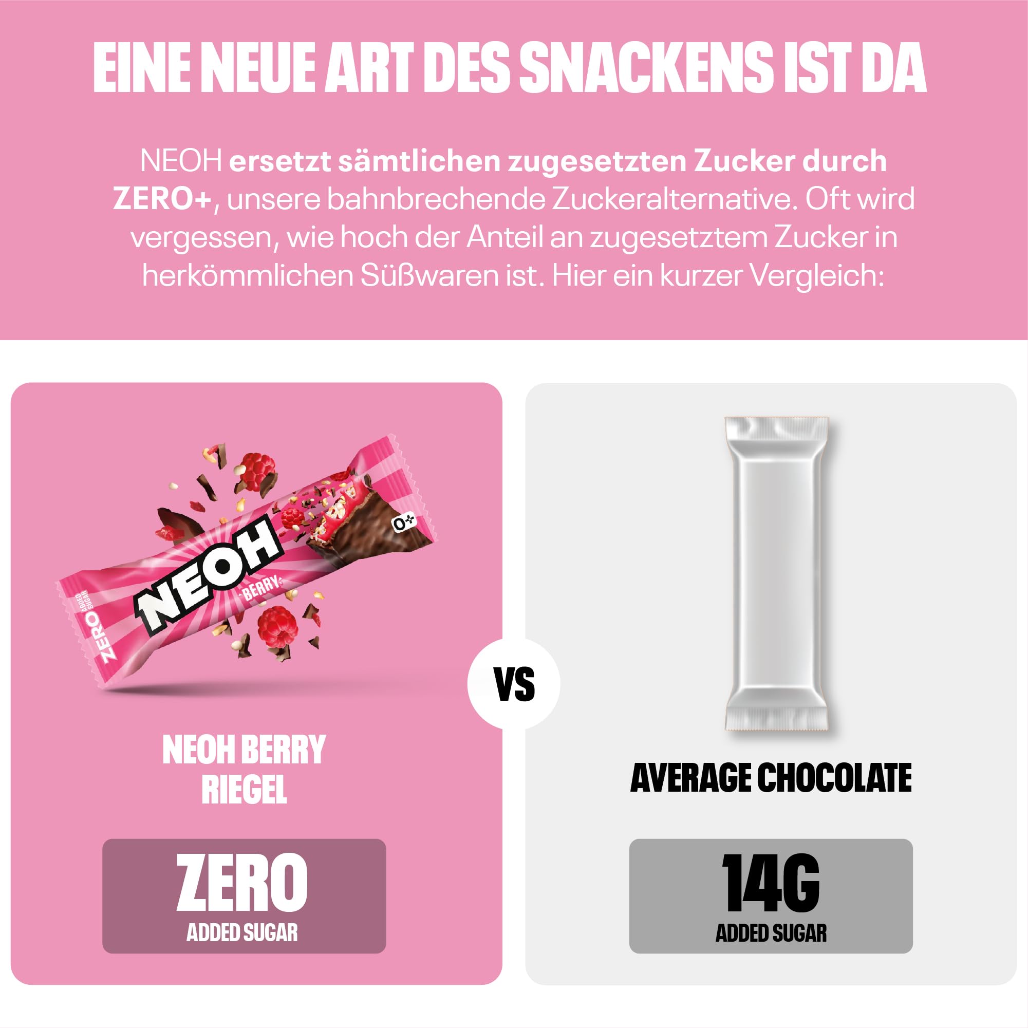 NEOH Low Carb Keto Batonik Malina Czekolada - 1 g Cukier / 114 kcal / 6 g Białko - Bez dodatku cukru - 30 g (Opakowanie 12 sztuk) - Raspberry