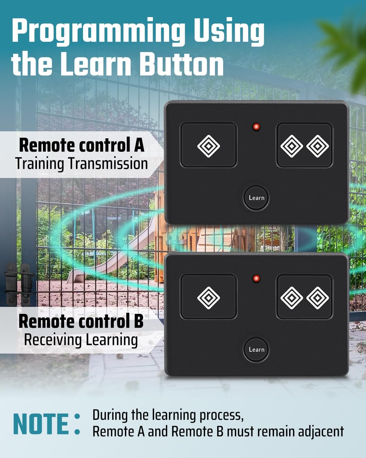 3Pack Upgrade Fit for AXP1 AXS1 3-Button Remote Transmitter Compatible with Ghost Control Opener, Automatic Gate Remotes Openers, 164 Feet