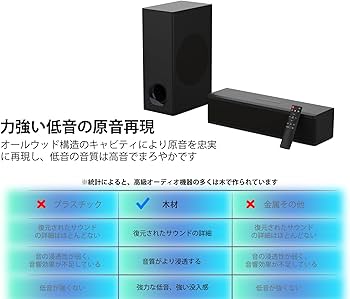 Amazon.co.jp: TECHFROG 2.1 コンパクト TV サウンドバー、サブ