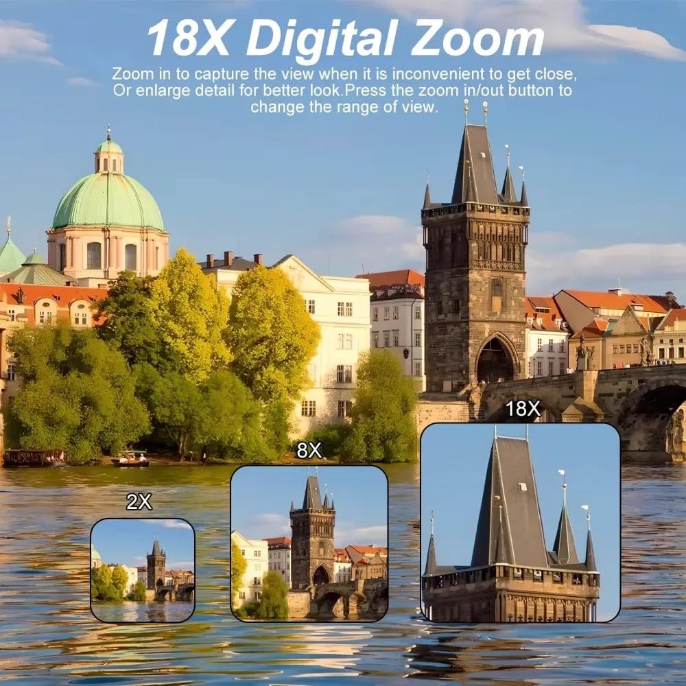 Optinexo 5K Digital Compact Camera(Schwarz)