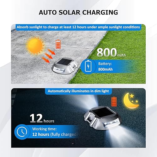 Miniatura 2 de JIGUOOR Luces solares para cubierta, luces LED para entrada, luz solar para muelle para exteriores, IP68, marcadores de carretera impermeables para