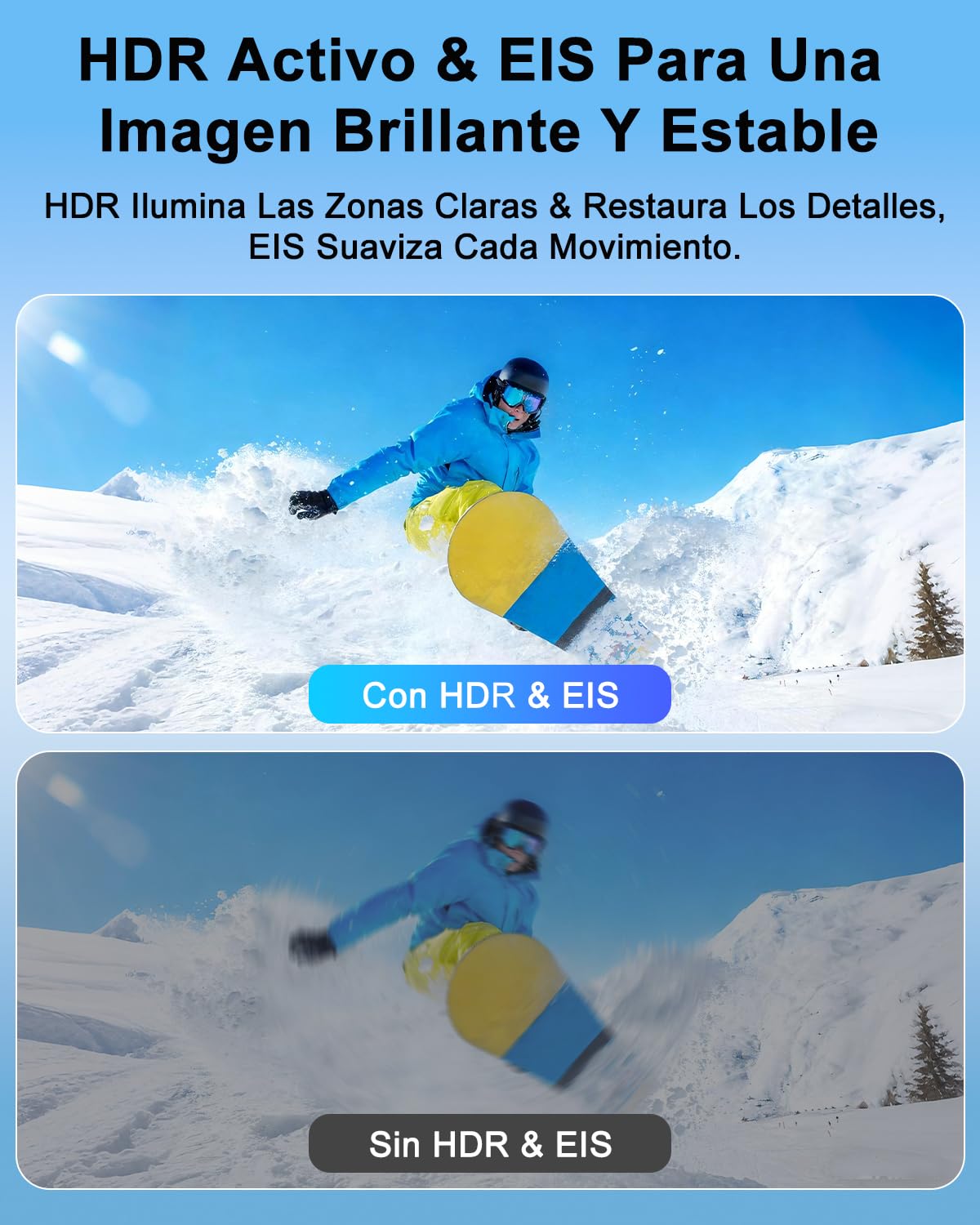 Bextgoo Camara Deportiva, Action CAM 4K WiFi, Cámara Deportiva con Tarjeta de Memoria de 64GB, POV Camara Accion con EIS Antivibración, Body CAM con batería de 1200 mAh e Impermeable IP65