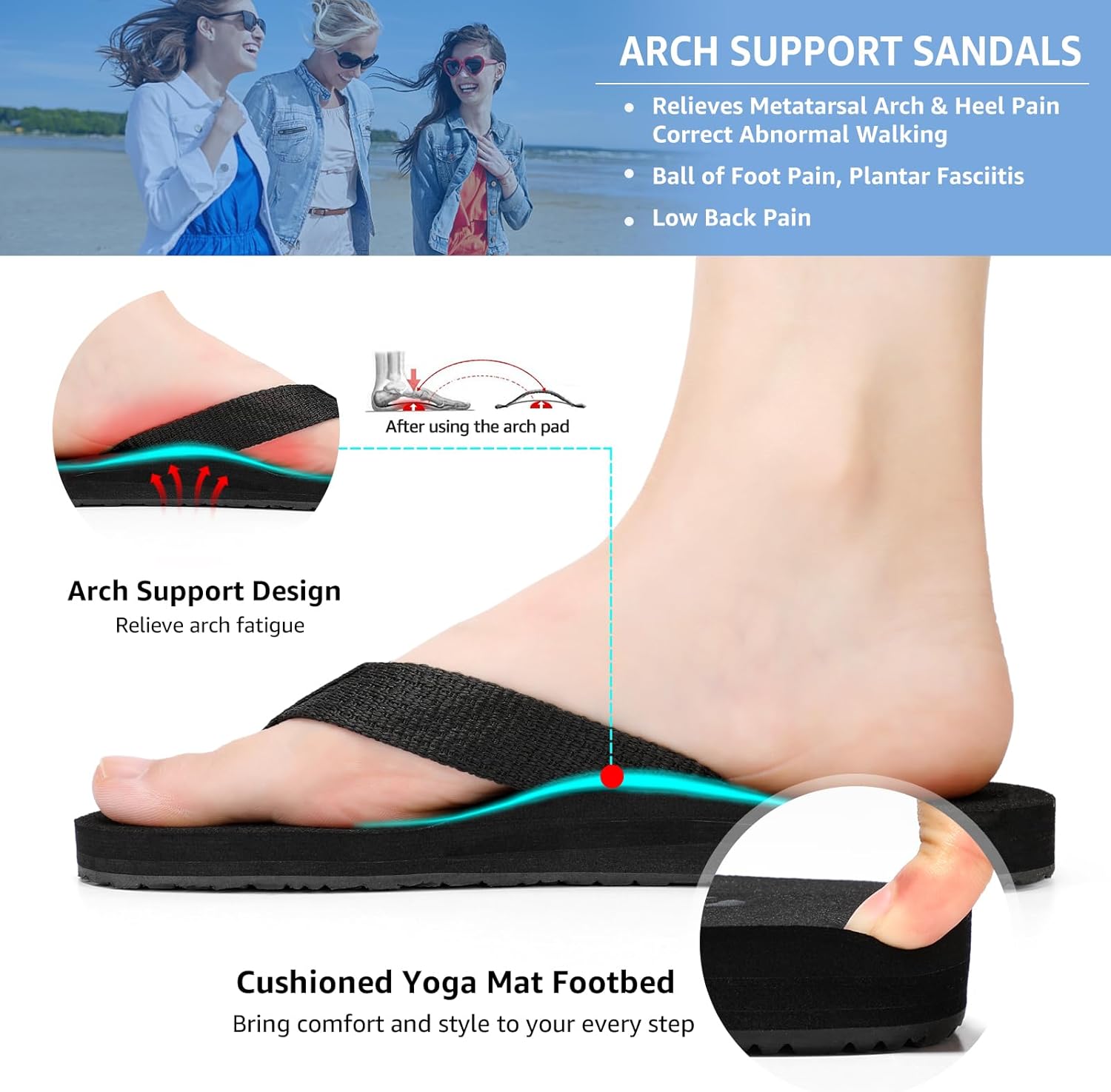STQ Womens Quick Dry Flip Flops丨Arch Support Thong Sandals - Image 4