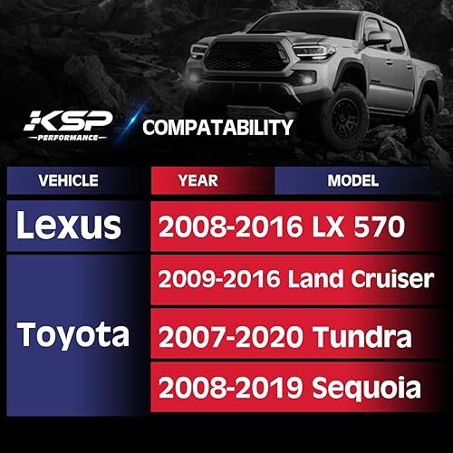 Miniatura 3 de KSP - Espaciadores de rueda de 1.25 pulgadas para Lexus LX570 2008-2016, 4 espaciadores 5X150 compatibles con To-yo-ta Sequoia 2008-2021, Tundra