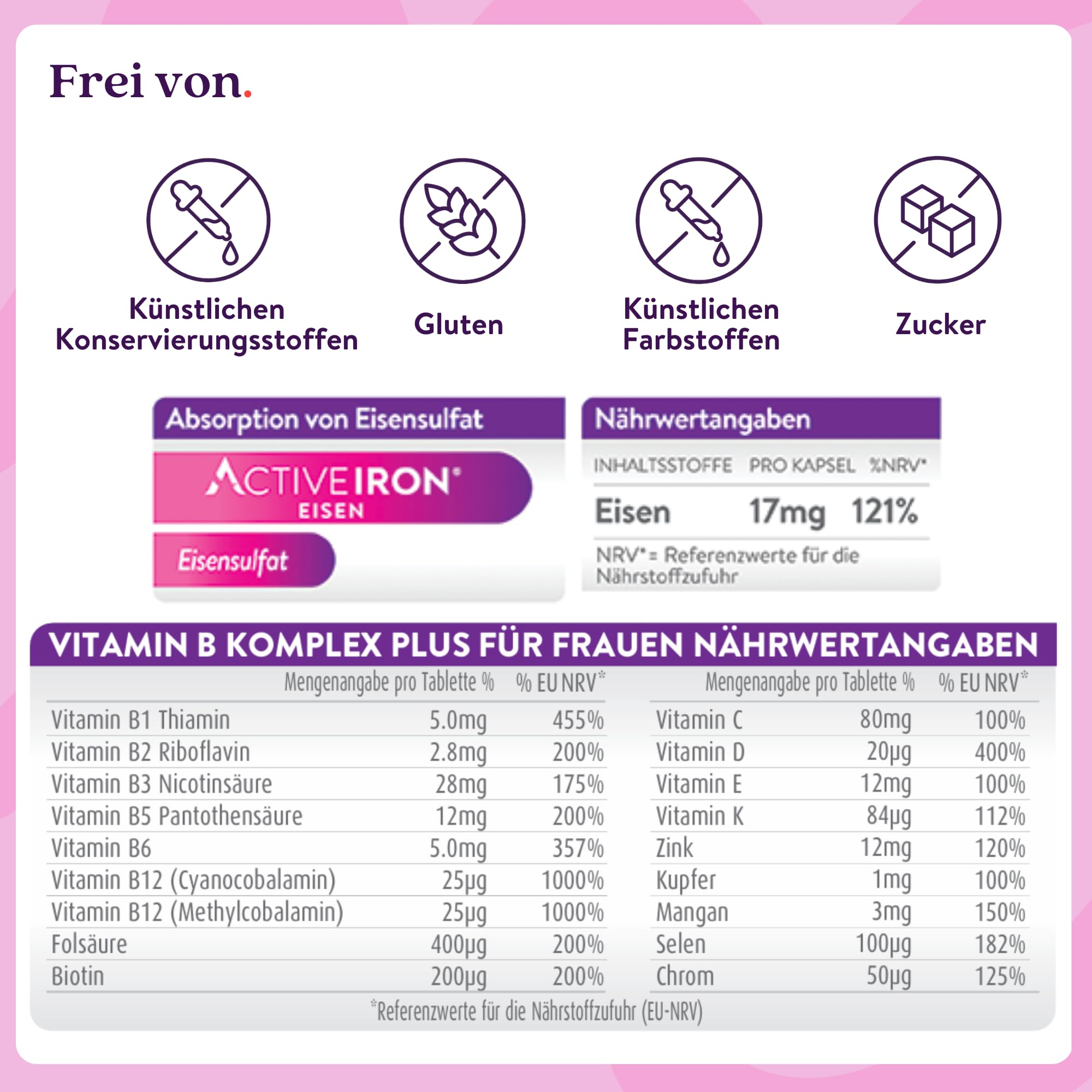 Active Iron für Frauen, Eisen- und Multivitaminpräparat, 30 Eisenkapseln à 17 mg und 30 Multivitamintabletten, hochwirksame Vitamine B, nicht verstopfend, Vorrat für 1 Monat.