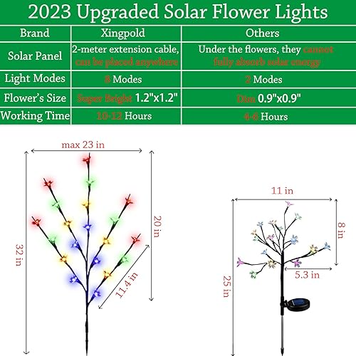 Miniatura 3 de Luces solares de cerezo para exteriores, luces LED de árbol de flores artificiales, 60 LED impermeables, luces decorativas solares para jardín,
