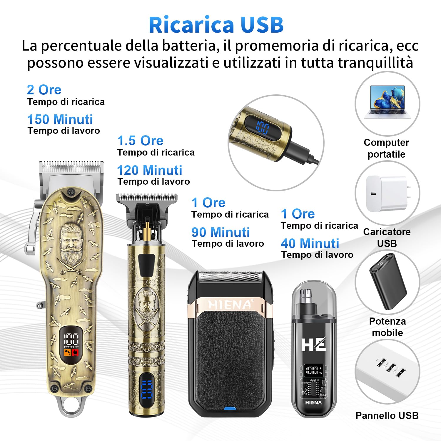 HIENA PRO Tagliacapelli Uomo Professionale, Macchinetta per Capelli Senza Fili, Regolabarba, Rasoio a Lamina, Tagliapeli Naso, Kit Completo per Rasatura e Taglio di Capelli Elettrico