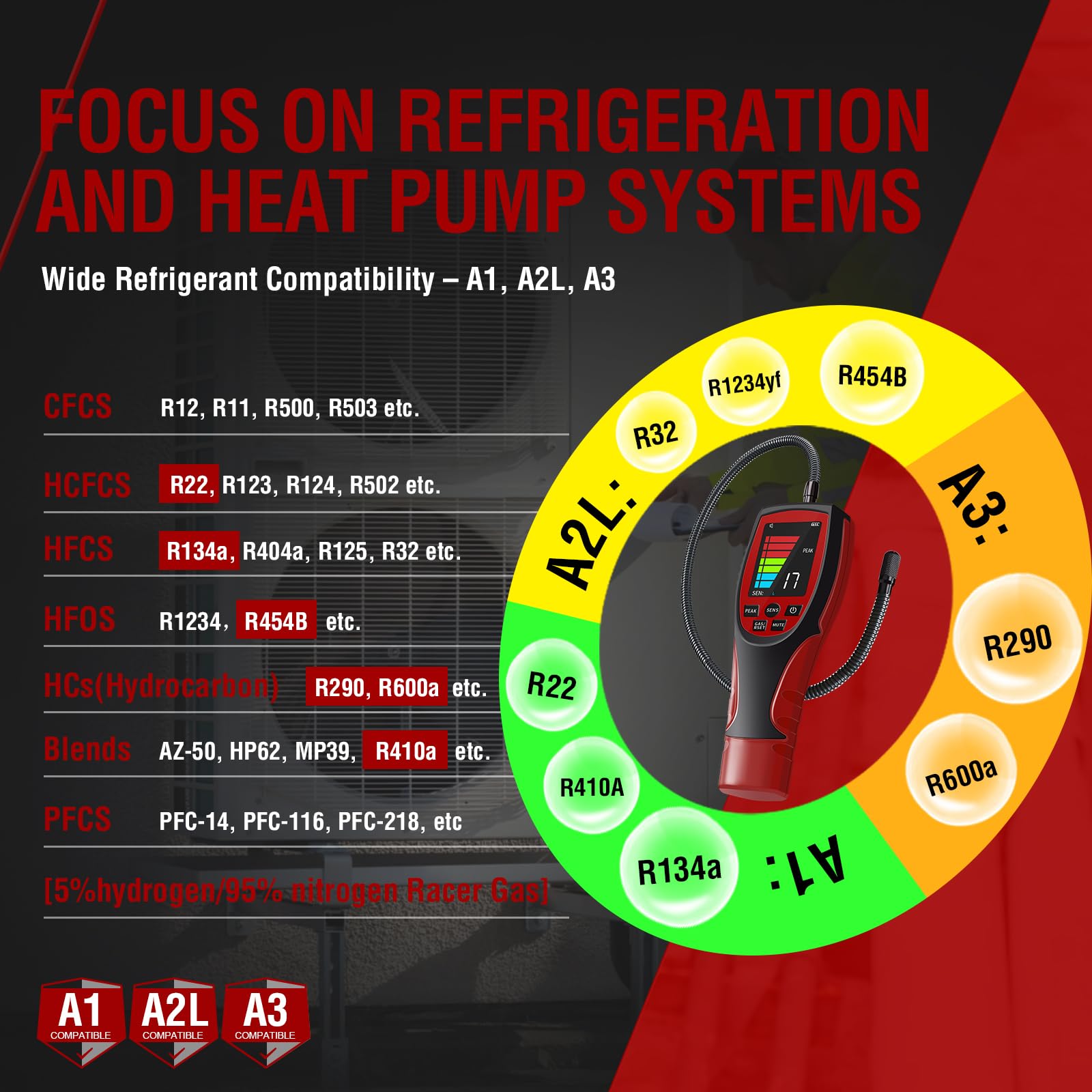 Detector de Fugas de refrigerante, ALD-200 Pro, Detector de Fugas de freón, Alimentado por batería, Detector de Fugas de Gas halógeno automotriz con Detector para R32,R454B,R134A,R410A,R22,R600a,R290