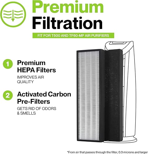 Miniatura 4 de Durabasics Filtros HEPA compatibles con Alen T500-2 Pack