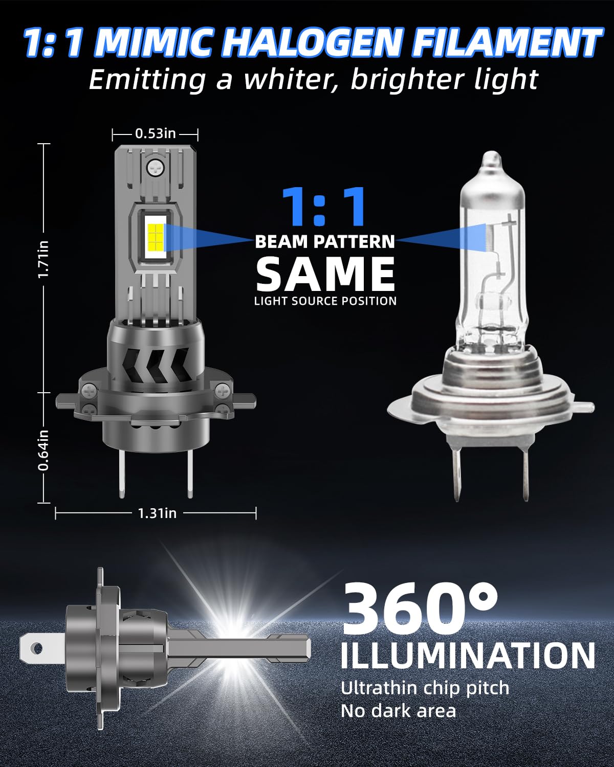SHINYY Ampoule H7 LED 26000LM, 2026 Nouveau Haute Puissante 6500K Blanche Fraîche Lampes LED H7 Feux de Croisement/Feux de Route, Plug and Play, Pack de 2