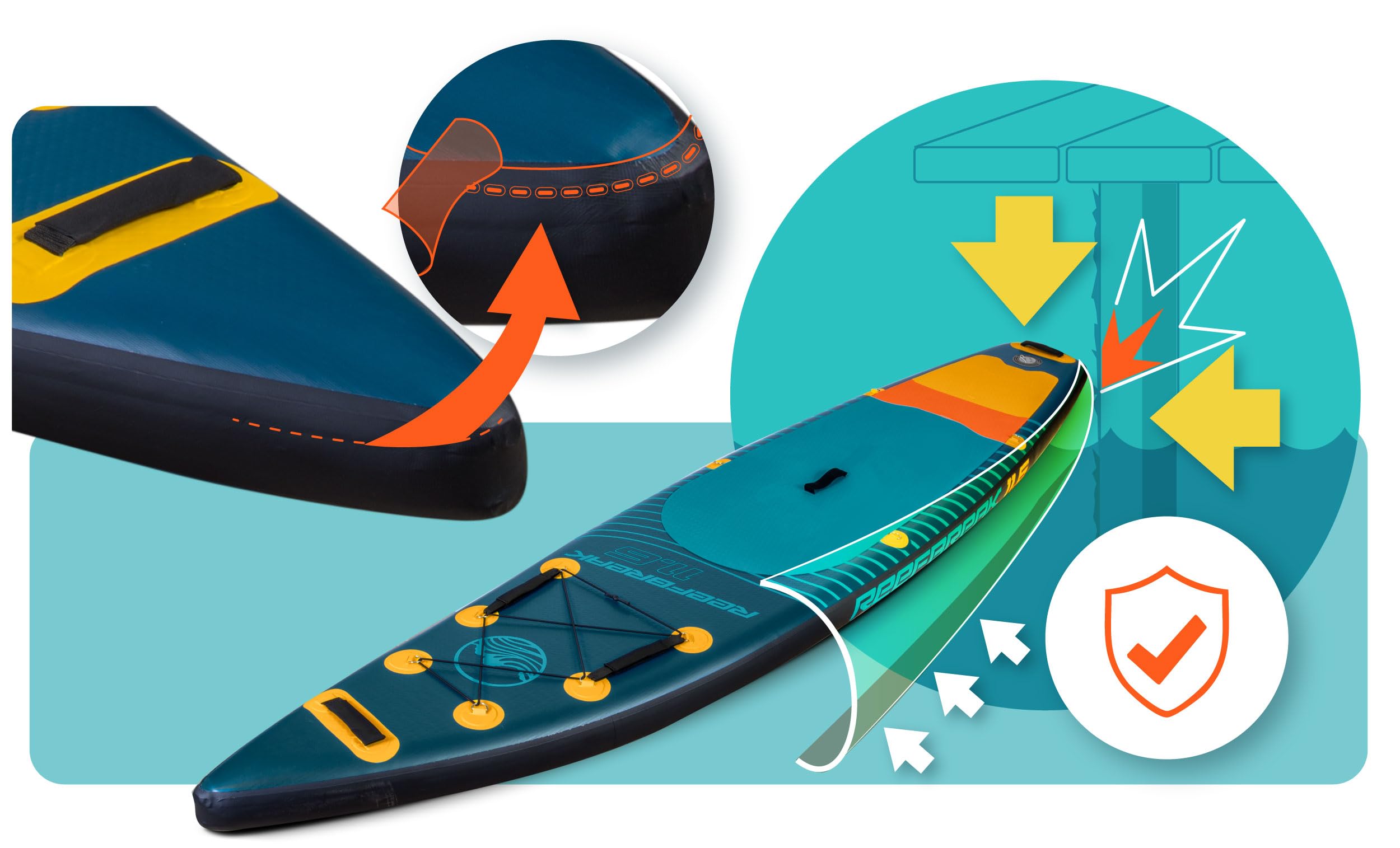 Neo-Sport Stand Up Paddling Board Reefbreak 11.6 - Allround SUP Board Set für Touren und Freizeit - 350 x 81 x 15 cm - bis 150 kg - mit Paddel, Pumpe, Leash und Rucksack