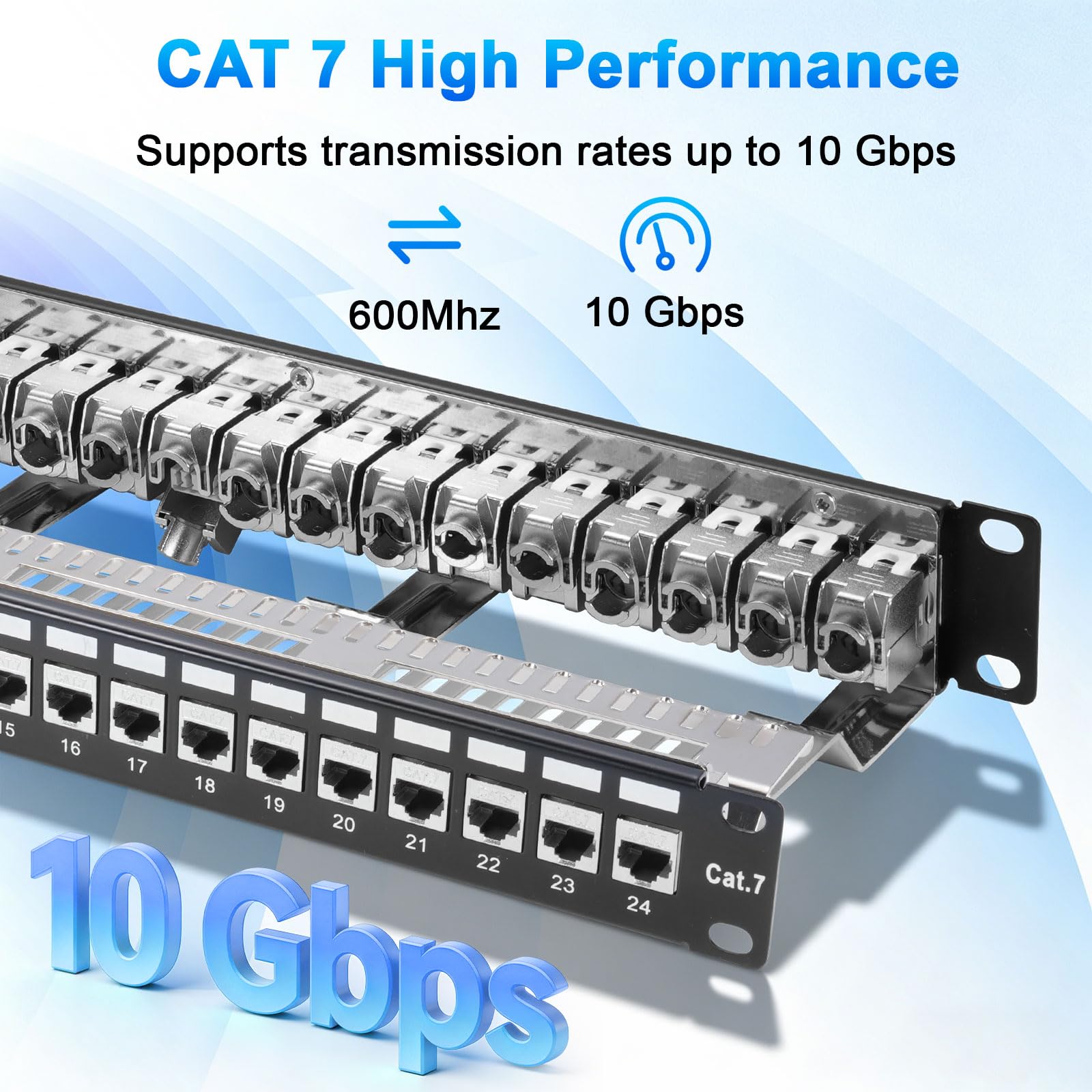 Panneau de brassage CAT7 Keystone 24 ports, 19" RJ45 LAN réseau panneau de répartition, module de panneau de brassage 10 Gbit/s compatible avec câble de pose CAT5 CAT6 CAT7