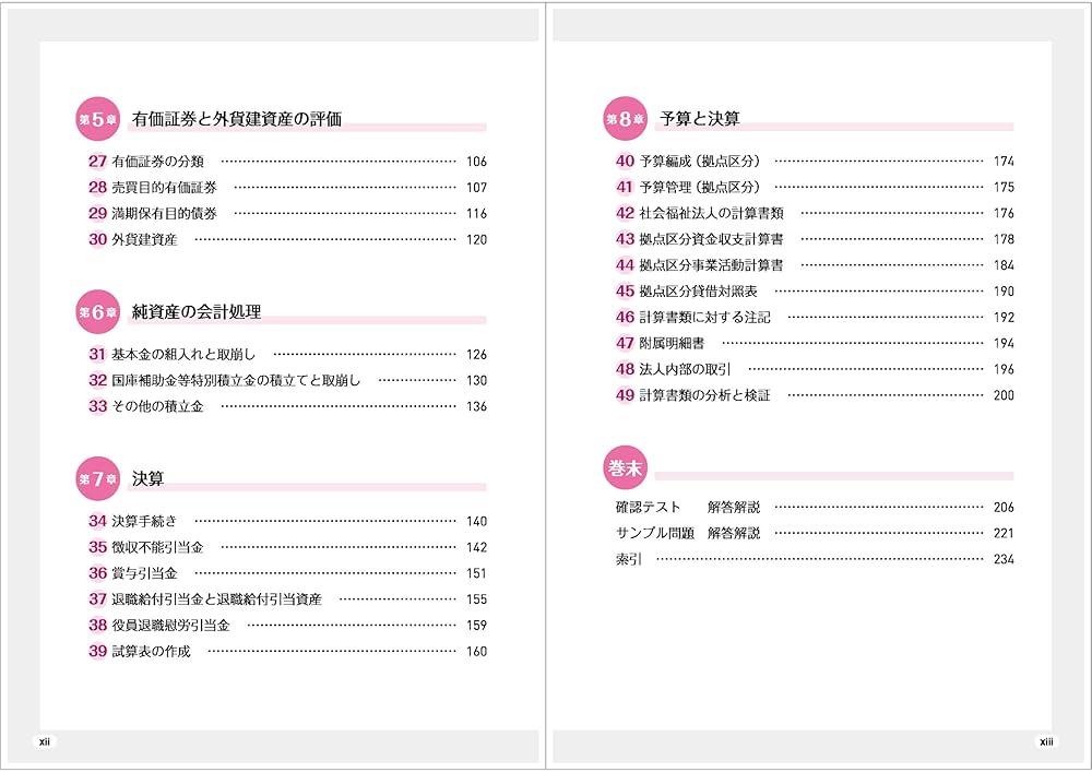 令和2年度版社会福祉法人会計の実務　第1編月次編　第2編　決算編 表紙_1749624268870.jpg