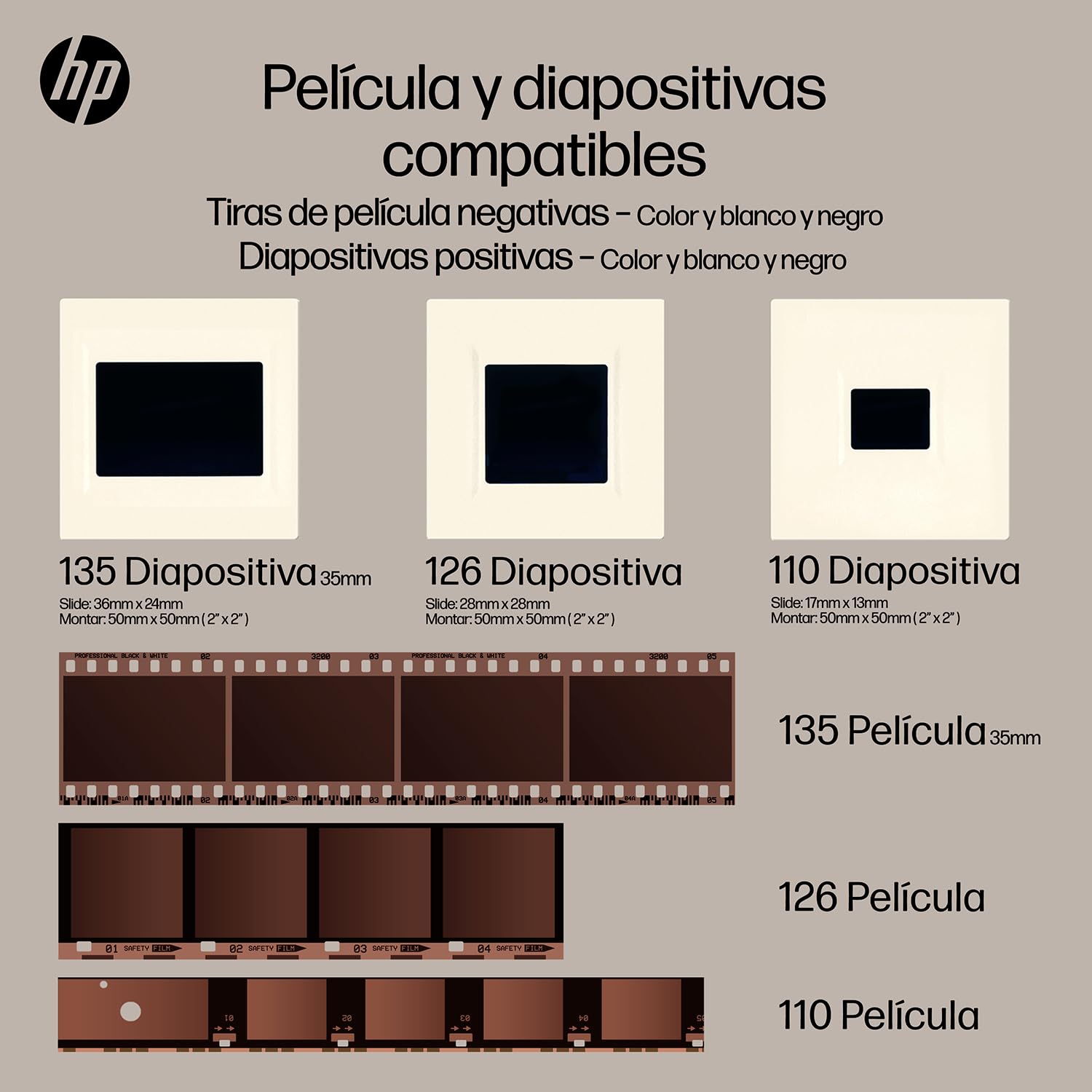 HP FilmScan - Digitalizador de película táctil y escáner deslizante con pantalla LCD ajustable de 7 pulgadas, convierte rápidamente negativos y diapositivas a fotos digitales JPEG de 22 MP, compatible