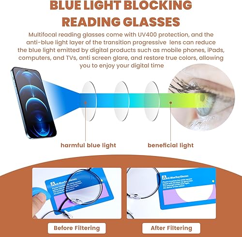 Miniatura 7 de GHDBFMB Gafas de lectura progresivas para hombres y mujeres, bloqueo de luz azul, fotocromáticos, multienfoque, lentes de transición