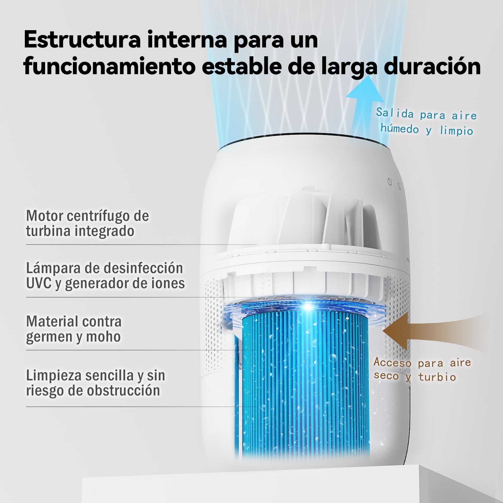Humidificador de evaporación en frío, sin niebla, sin niebla, para personas alérgicas y embarazadas de hasta 45 m², habitación infantil, habitación de bebé, dormitorio, purificador de aire