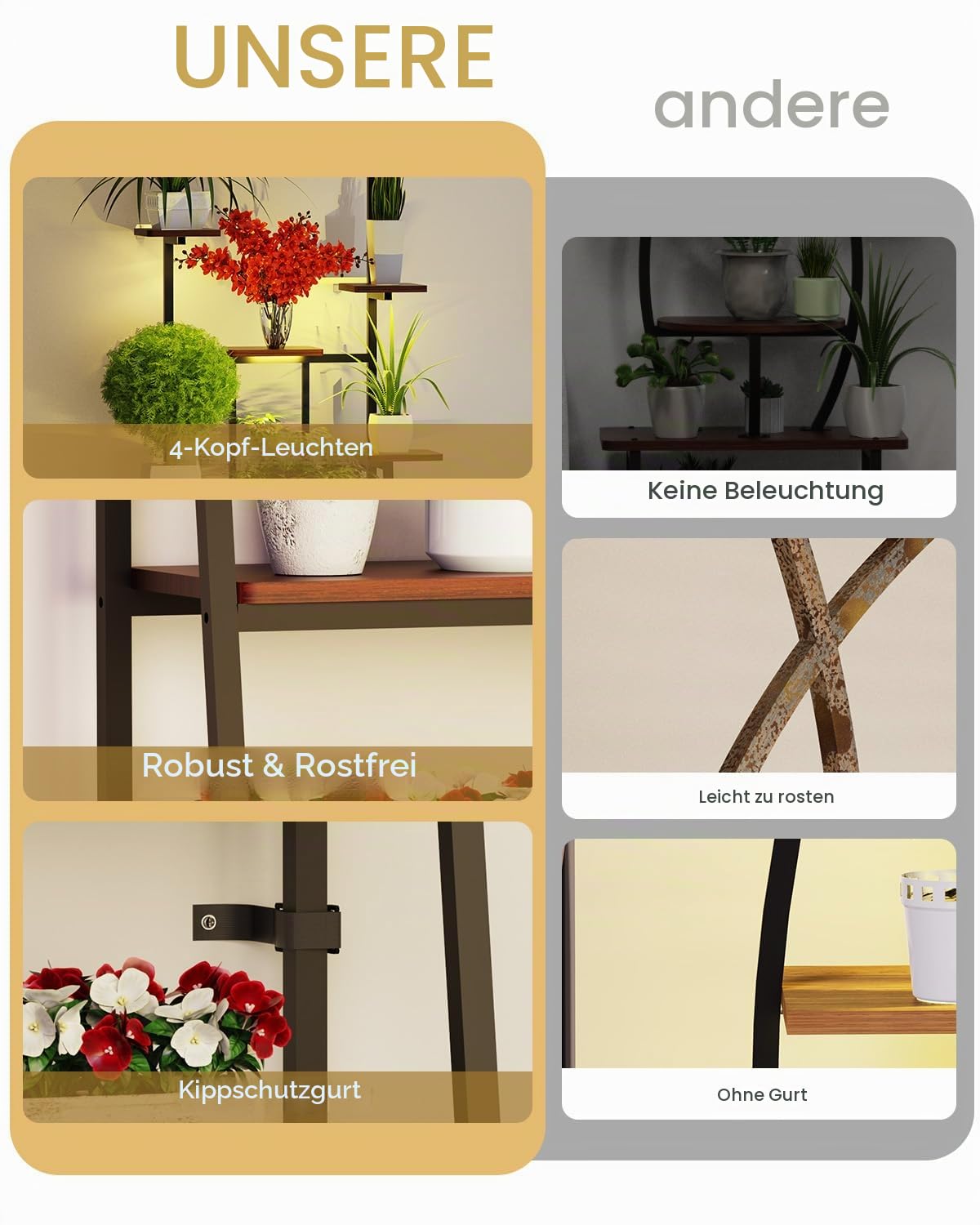 loyal Pflanzenständer mit Wachstumslicht - 8-stufiger Indoor Pflanzenstände, 157cm Metall-Holz-Pflanzenständer - Dekorativer schwarzer Blumenständer für den Indoor-Balkon
