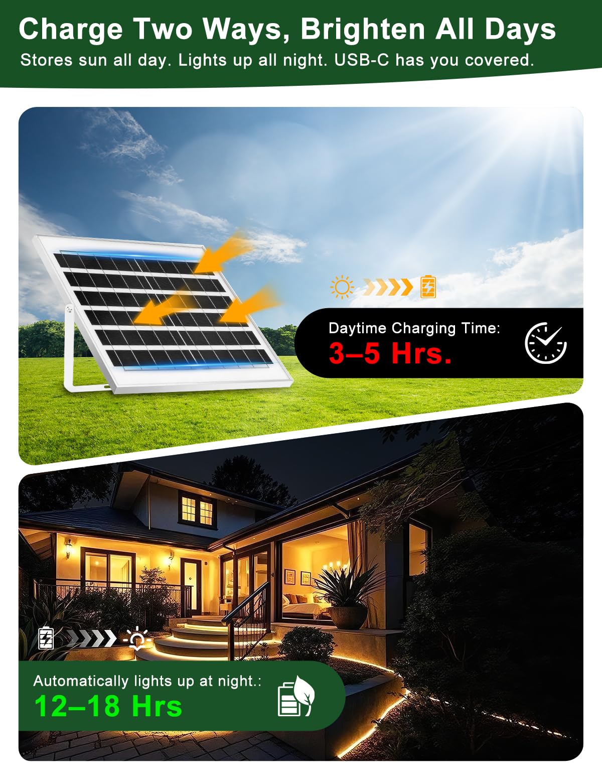 Striscia LED Solare Esterna COB 20m 252LED/M, Bianco Caldo IP65,19 modalità di illuminazione, regolabile, ricarica solare, per patio, giardino, balcone, gazebo, vialetto, grondaia, recinzione