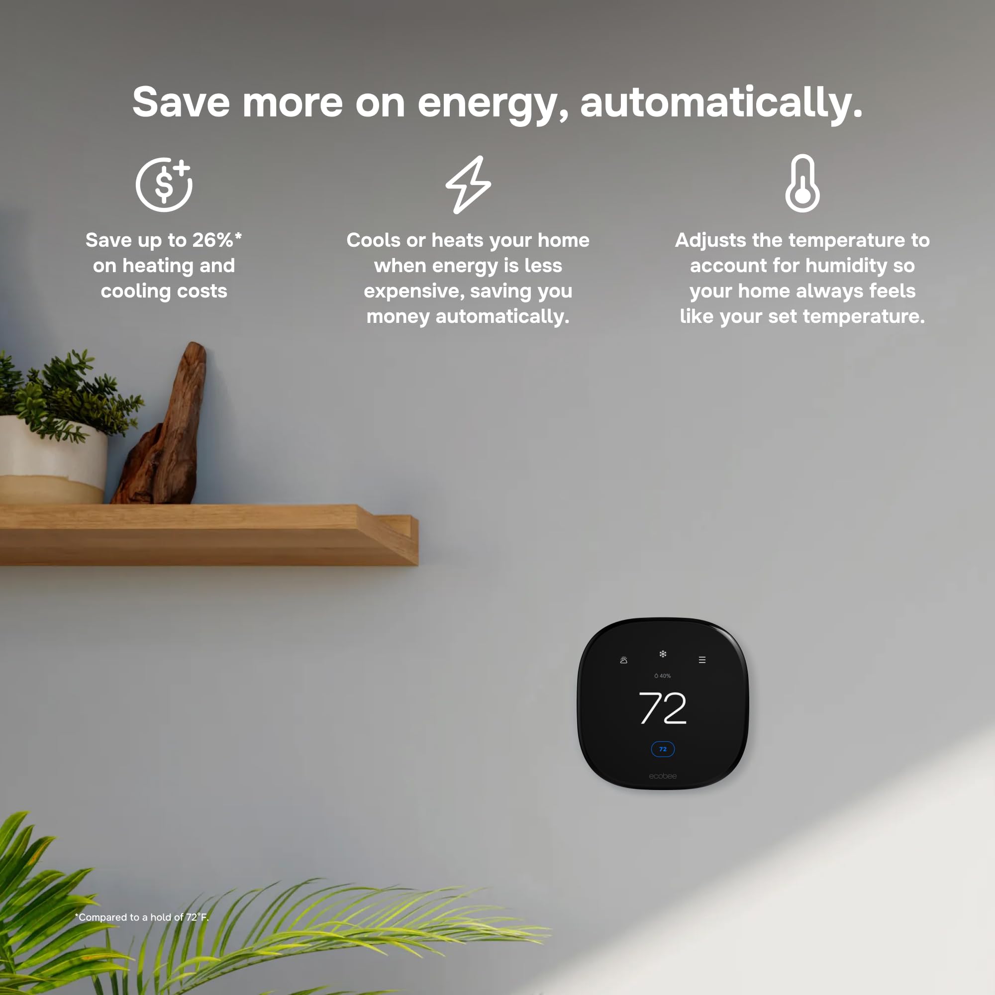 ¡NUEVO 2022! Termostato inteligente ecobee mejorado funciona con Alexa