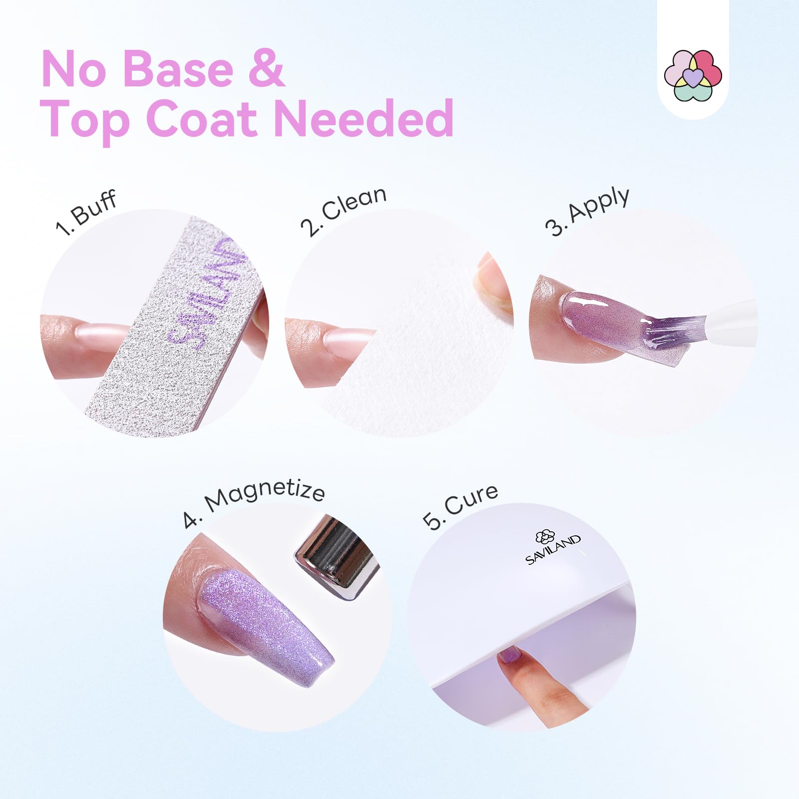 SAVILAND One Step - Set di smalti gel per unghie, 6 colori, occhi di gatto, set di smalti gel 3 in 1, con base colore e gel top coat, incluso magnete per unghie per una manicure rapida con effetto