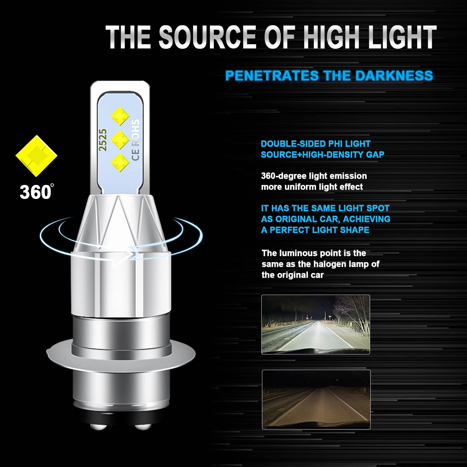 Amazon.com: HMCYCI H6/H6M Headlight Bulbs for Kawasaki ATV KFX400