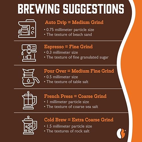 Miniatura 8 de Fresh Roasted Coffee Colombian Supremo 2 libras 32 onzas tostado medio Kosher molido