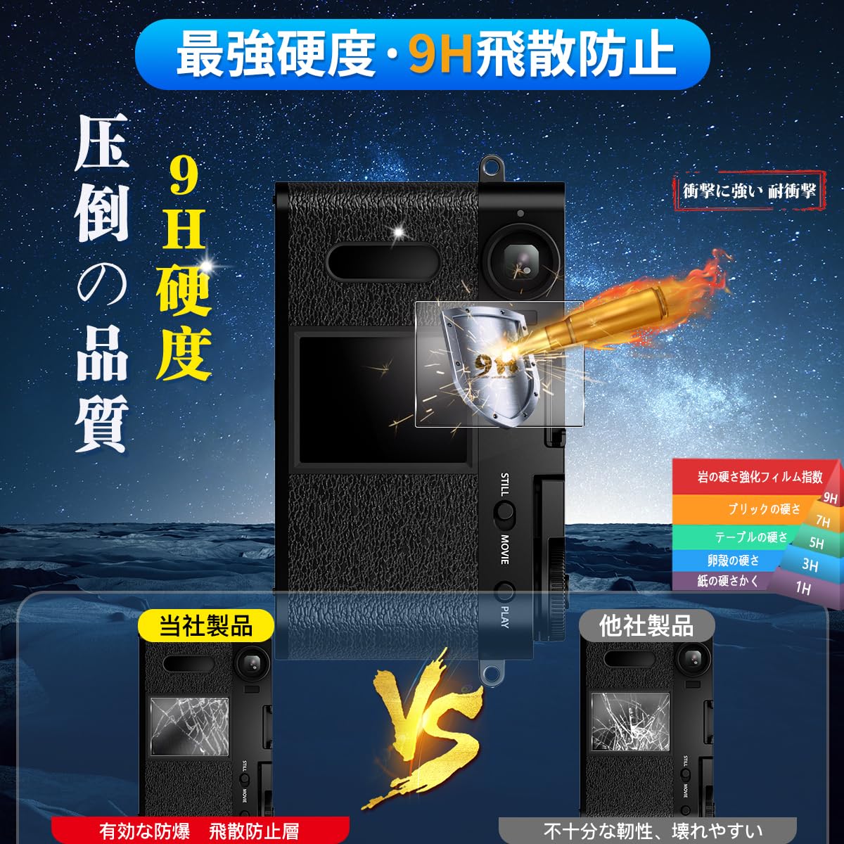Amazon | 用 FUJIFILM X-HF1 フィルム 2枚 【国産AGC旭硝子素材】 用