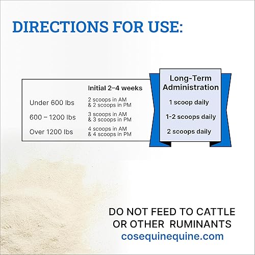 Miniatura 6 de Nutramax Cosequin - Suplemento original para la salud de las articulaciones para caballos - Polvo con glucosamina y condroitina, 24.69oz