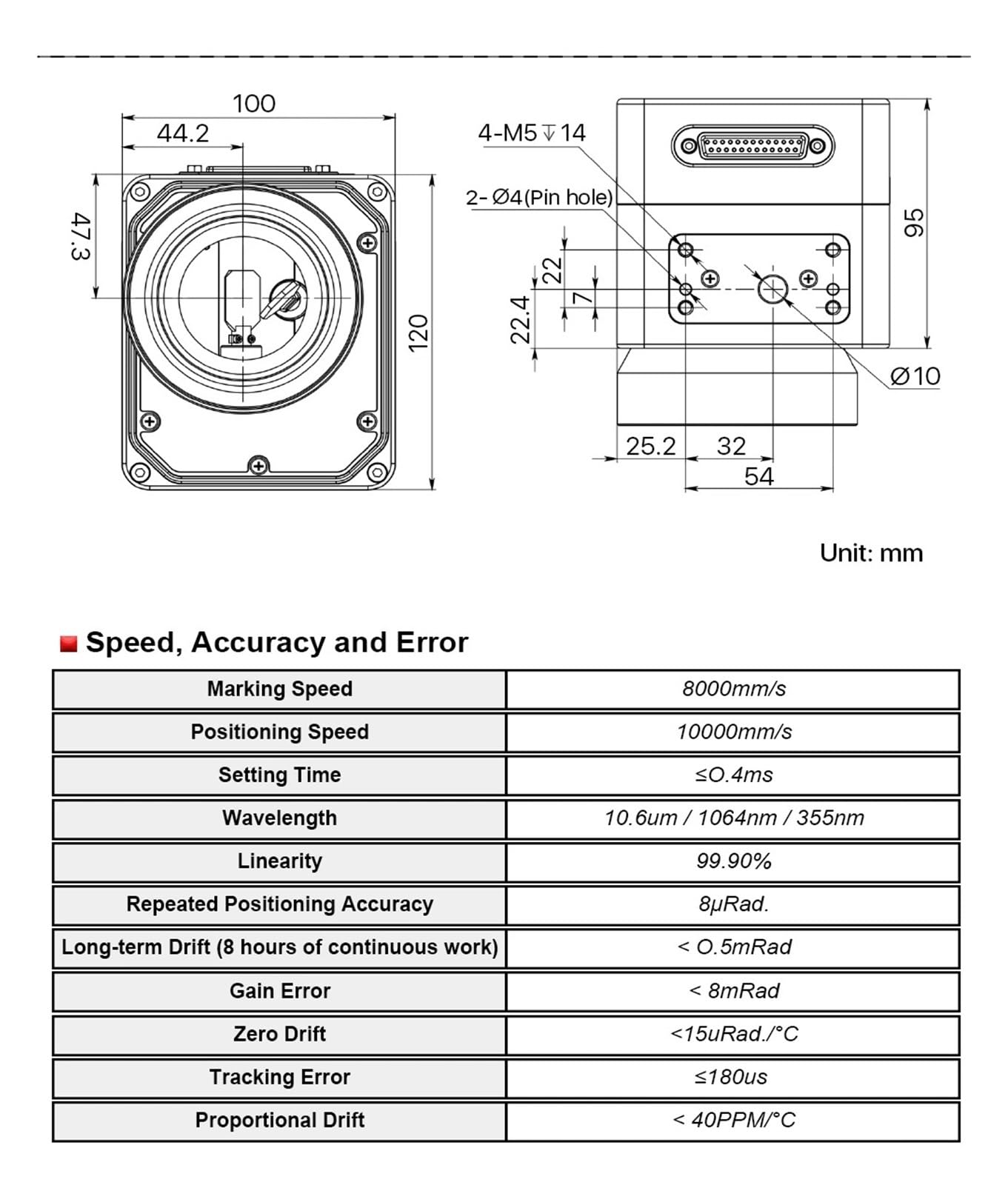 1PCS RC1001 CO2 & Faser Scan Galvo Kopf Set 10,6 Um 1064nm Apeature 10mm Galvanometer Scanner mit Netzteil(CO2 10600nm)