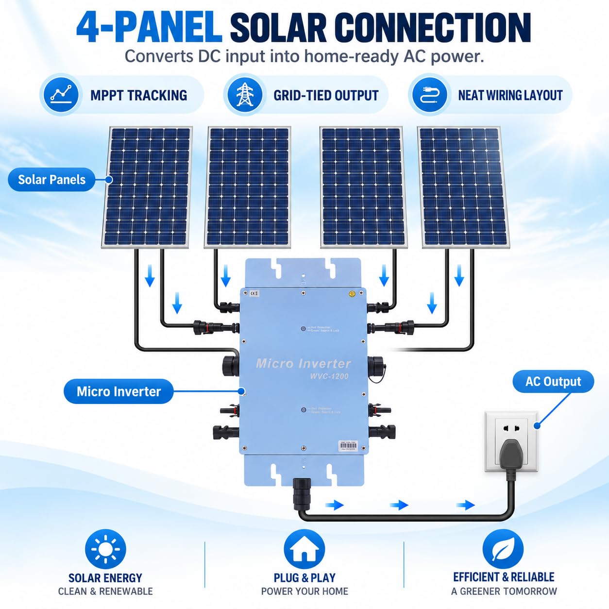 Inversor de red eléctrica para balcón, microinversor solar, WVC, inversor de módulo, microinversor, acoplado a la red, con indicador de vigilancia de datos CA, 4 rastreadores MPP, 1200 W, IP65