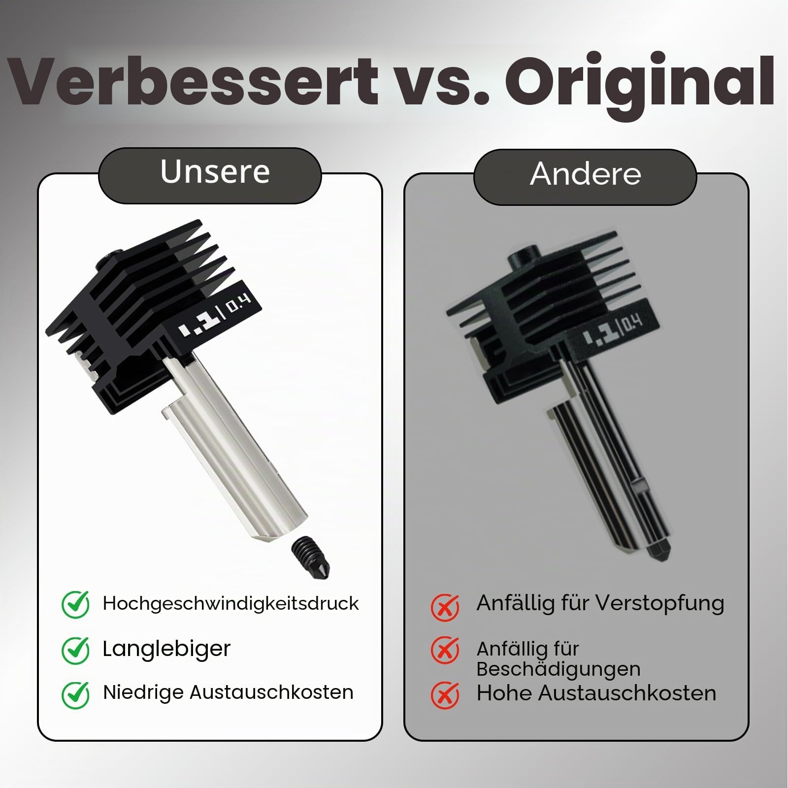 4 Stück Hot End Set für Bambu P2S/H2D/H2S/X2D/H2C/A1/A1 Mini mit 2 Stück 0.4mm und 1 Stück 0.2mm/0.6mm Abnehmbare gehärtete Stahldüse HotEnd Extruder Druckkopf für Bambu Lab 3D-Drucker Zubehör