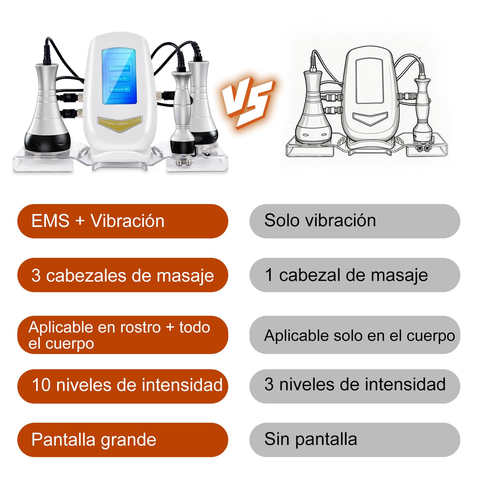 Cozion Radiofrecuencia Facial y Corporal Profesional 40K cavitacion y Radiofrecuencia Aparatos Masajeador anticelulitico Máquina de Adelgazamiento de Belleza Masajeador Celulitis (M)