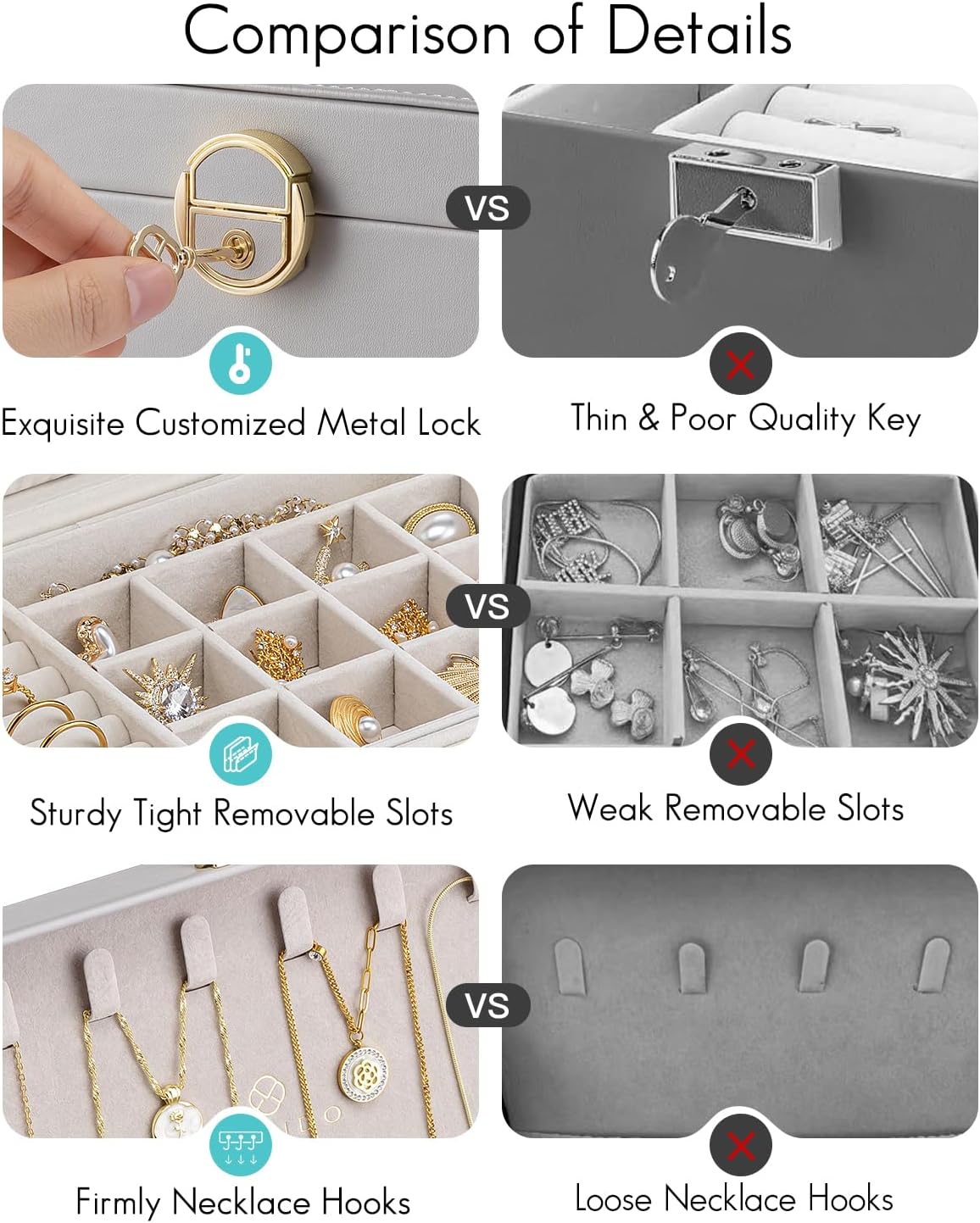 Vlando Jewelry Boxes for Women,2 Layers Jewelry Box with Lock,Birthday Gifts for Women Girls,Jewelry Organizers for Earrings Necklace,Rings Storage Grey - Image 4