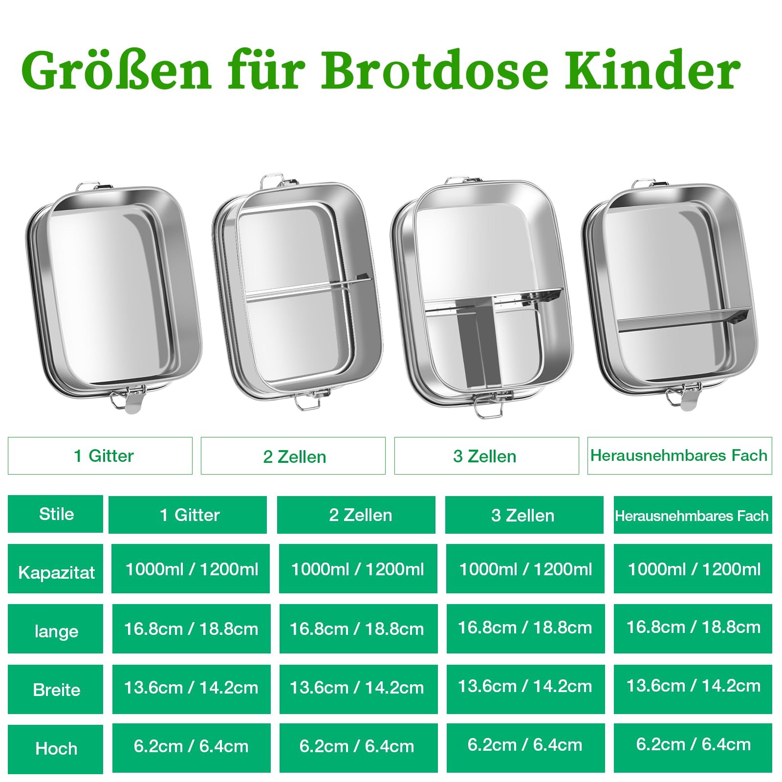 OXYEFEI Brotdose Kinder mit Fächern, Personalisierte Edelstahl Brotdose Kinder mit Namen Geschenk zur Einschulung für Jungen und Mädchen (Dinosaurier-1, 1000 ml)