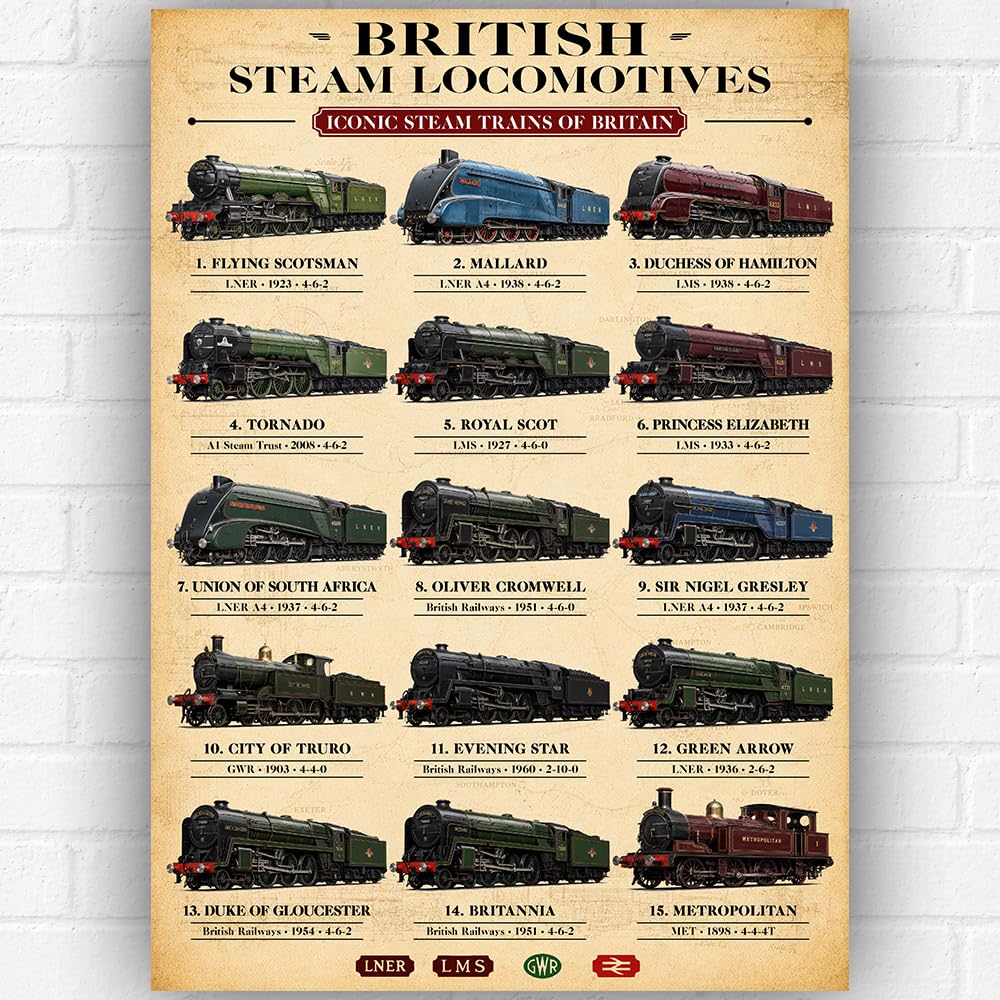 British Steam Locomotives Poster A3 – Iconic Steam Trains of Britain Wall Art Print – Railway Train Collection Poster – Vintage Railway Enthusiast Gift