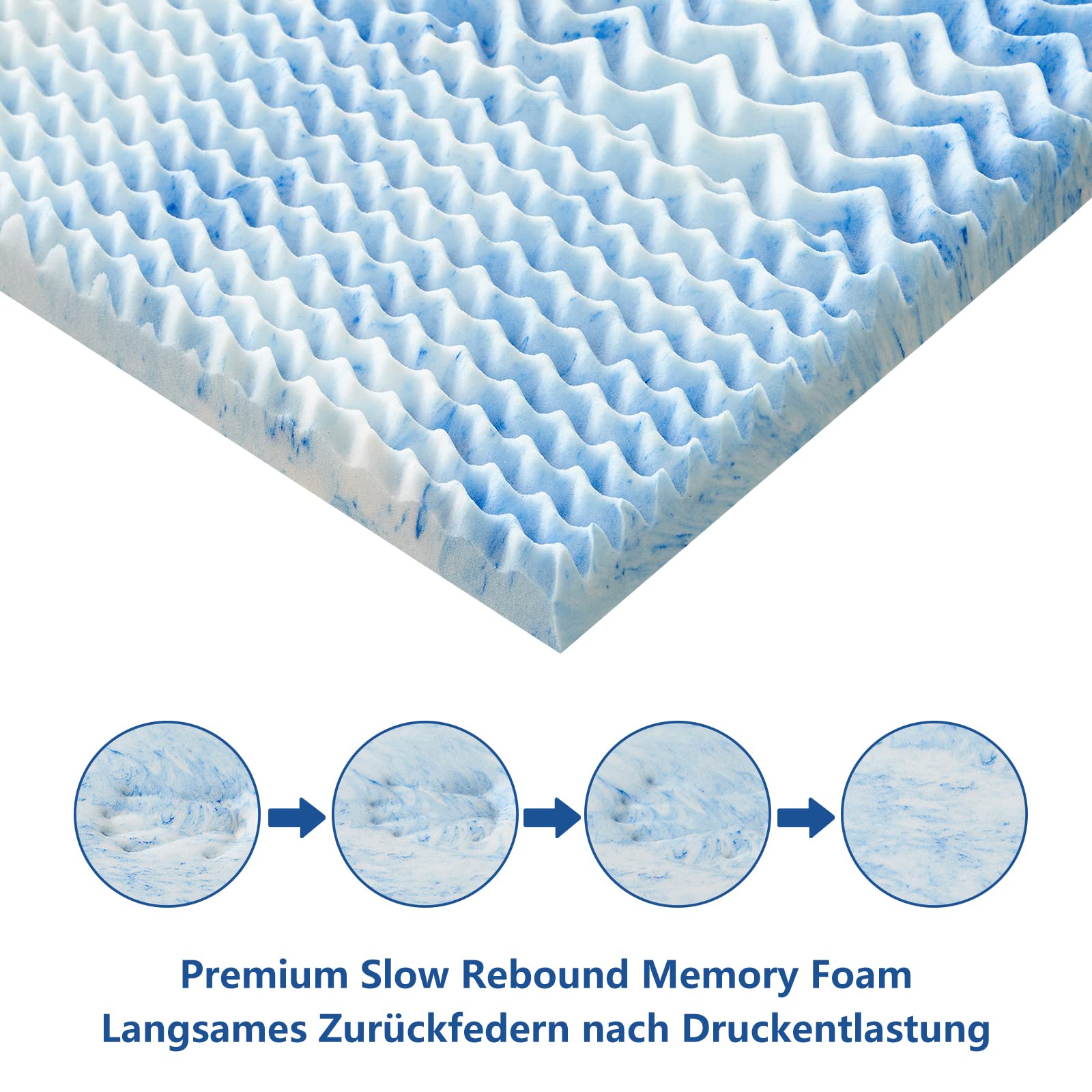 Surmatelas Ferme Pour Lit Double - Surmatelas En Mousse à Mémoire De